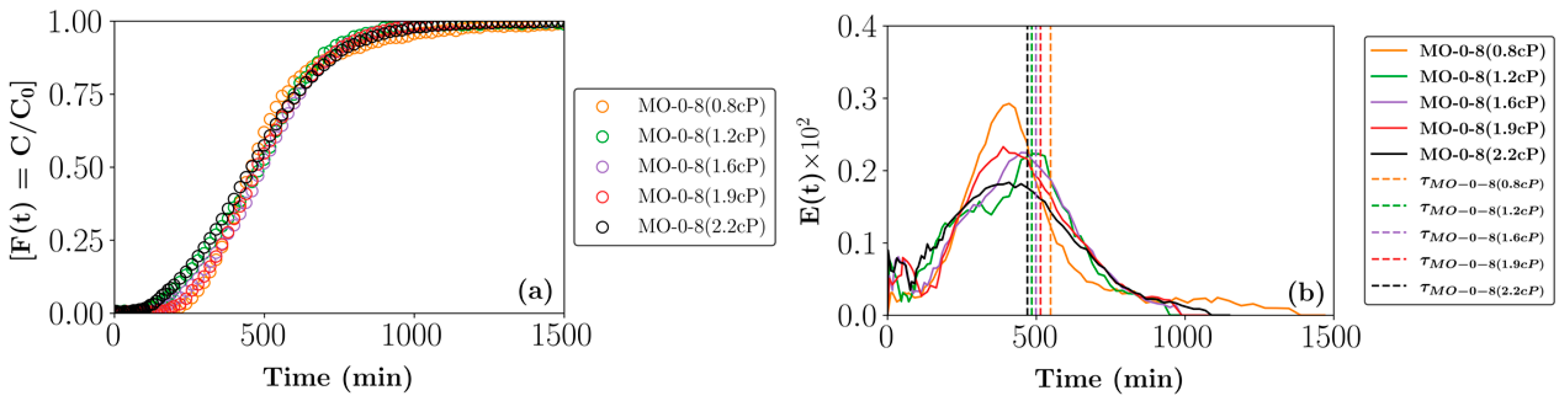 Minerals 13 00267 g013