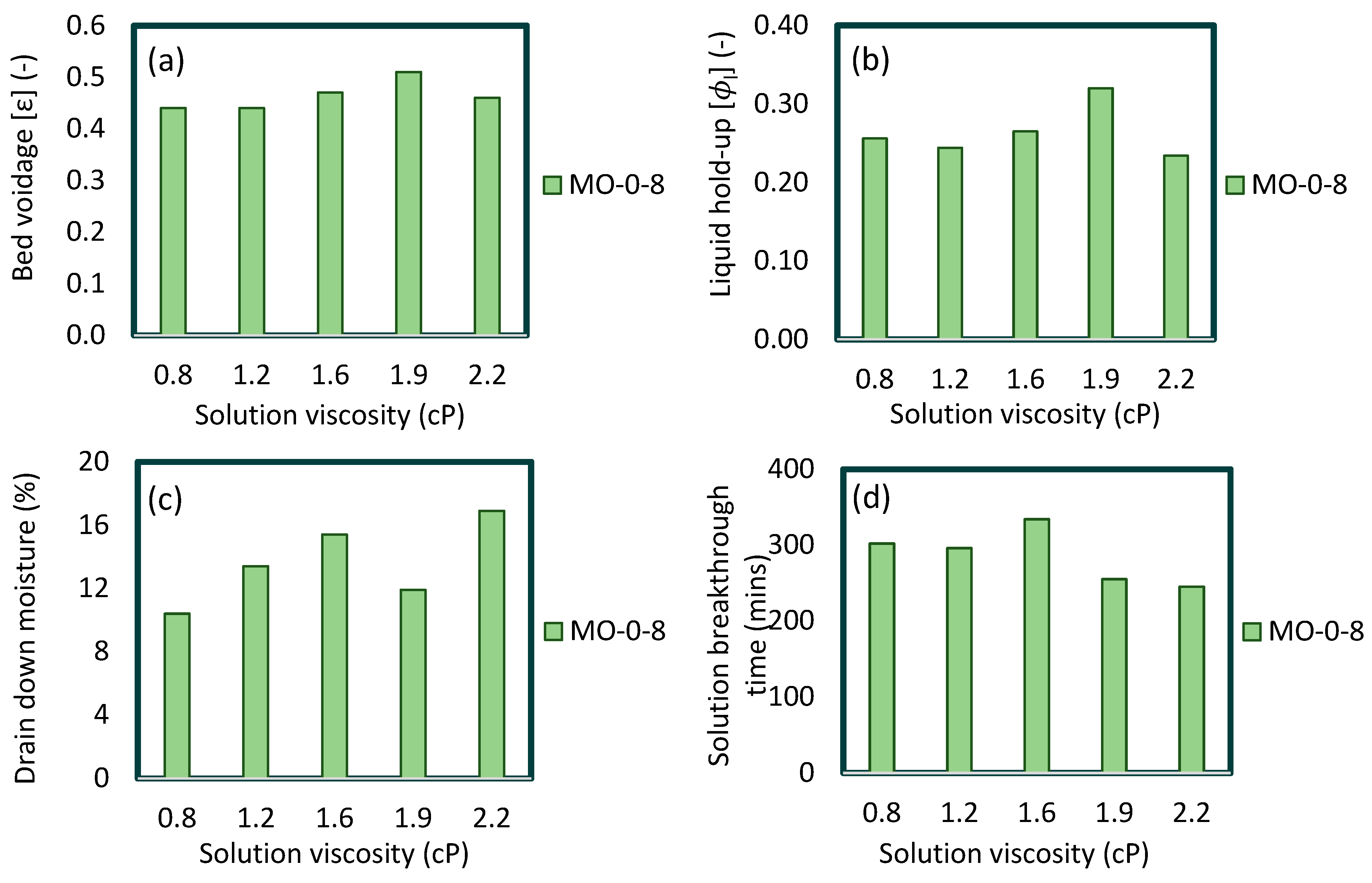 Minerals 13 00267 g014