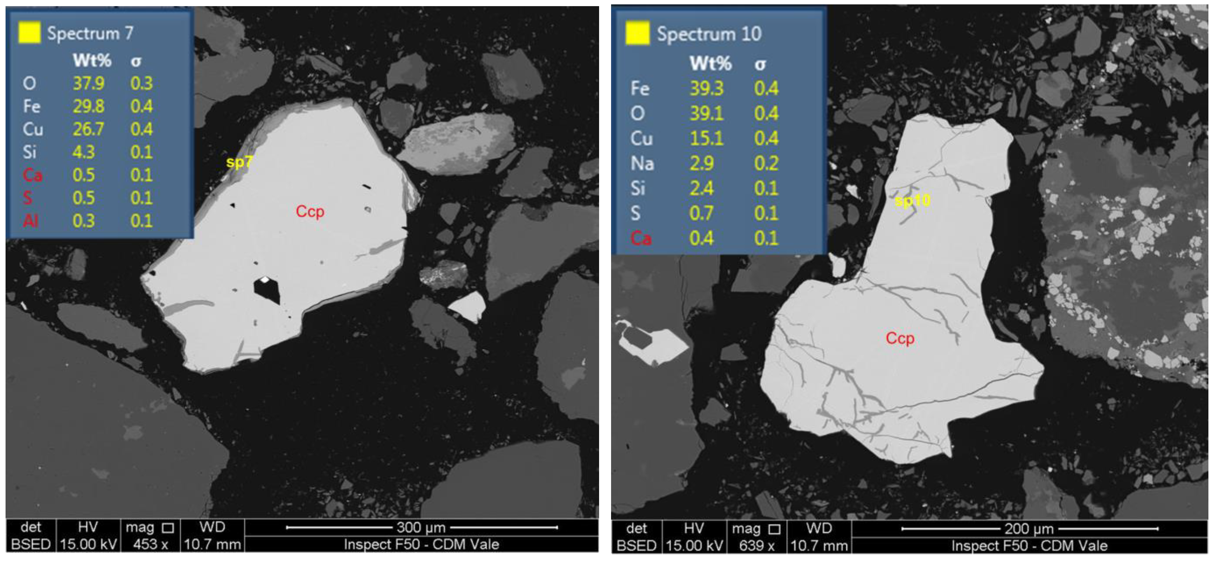 Minerals 13 00269 g008 550