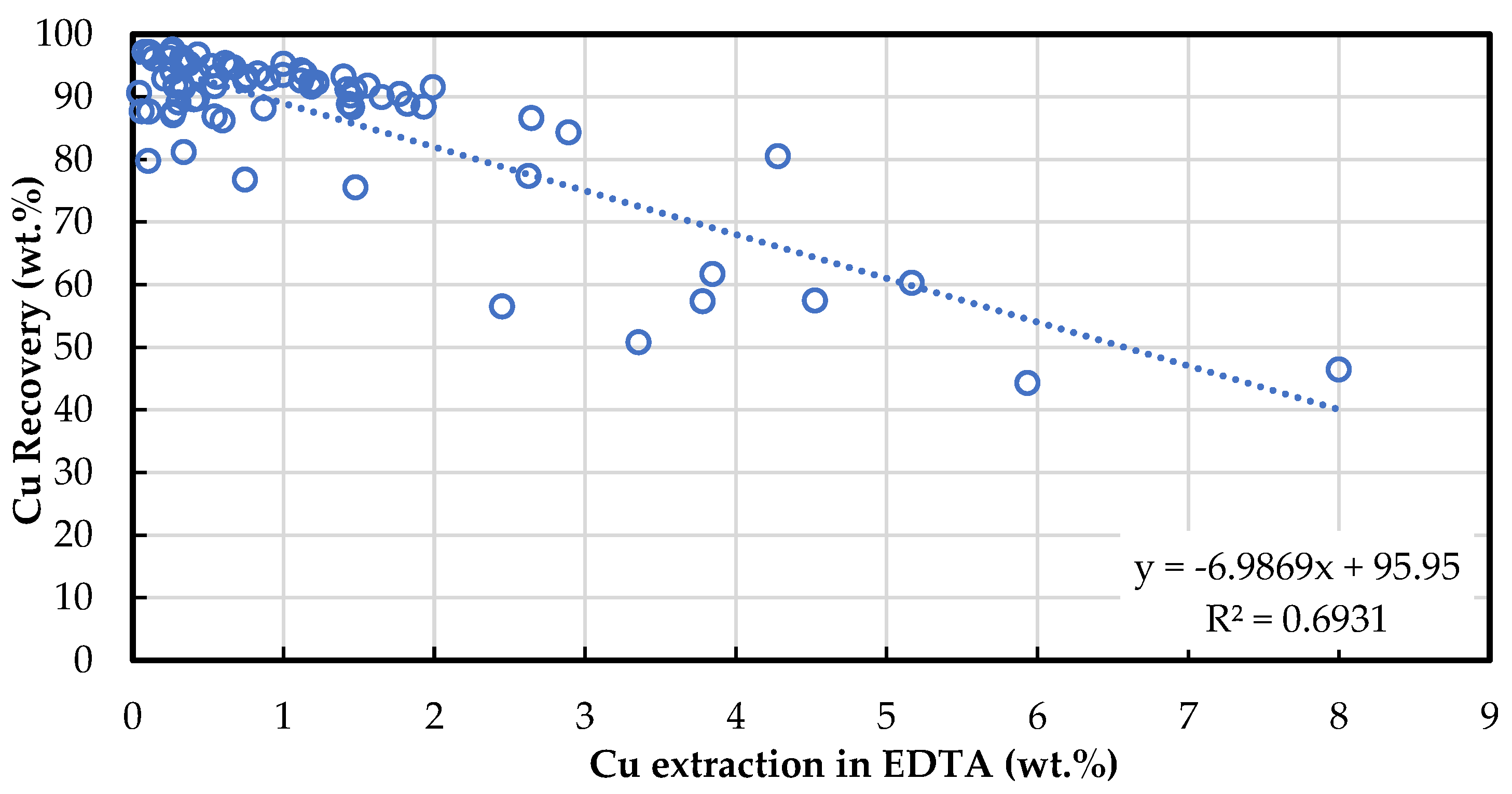 Minerals 13 00269 g015 550