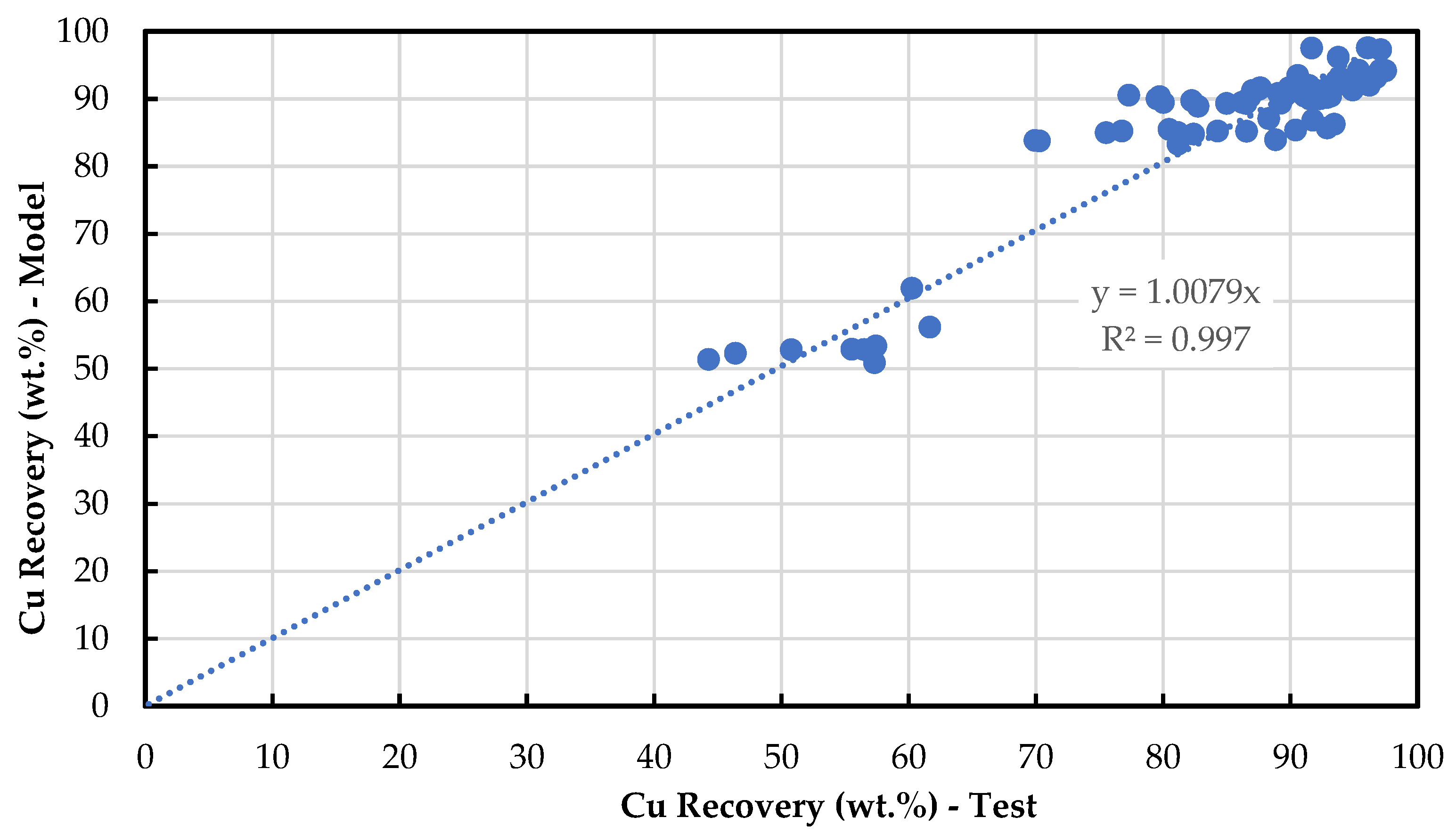 Minerals 13 00269 g020 550