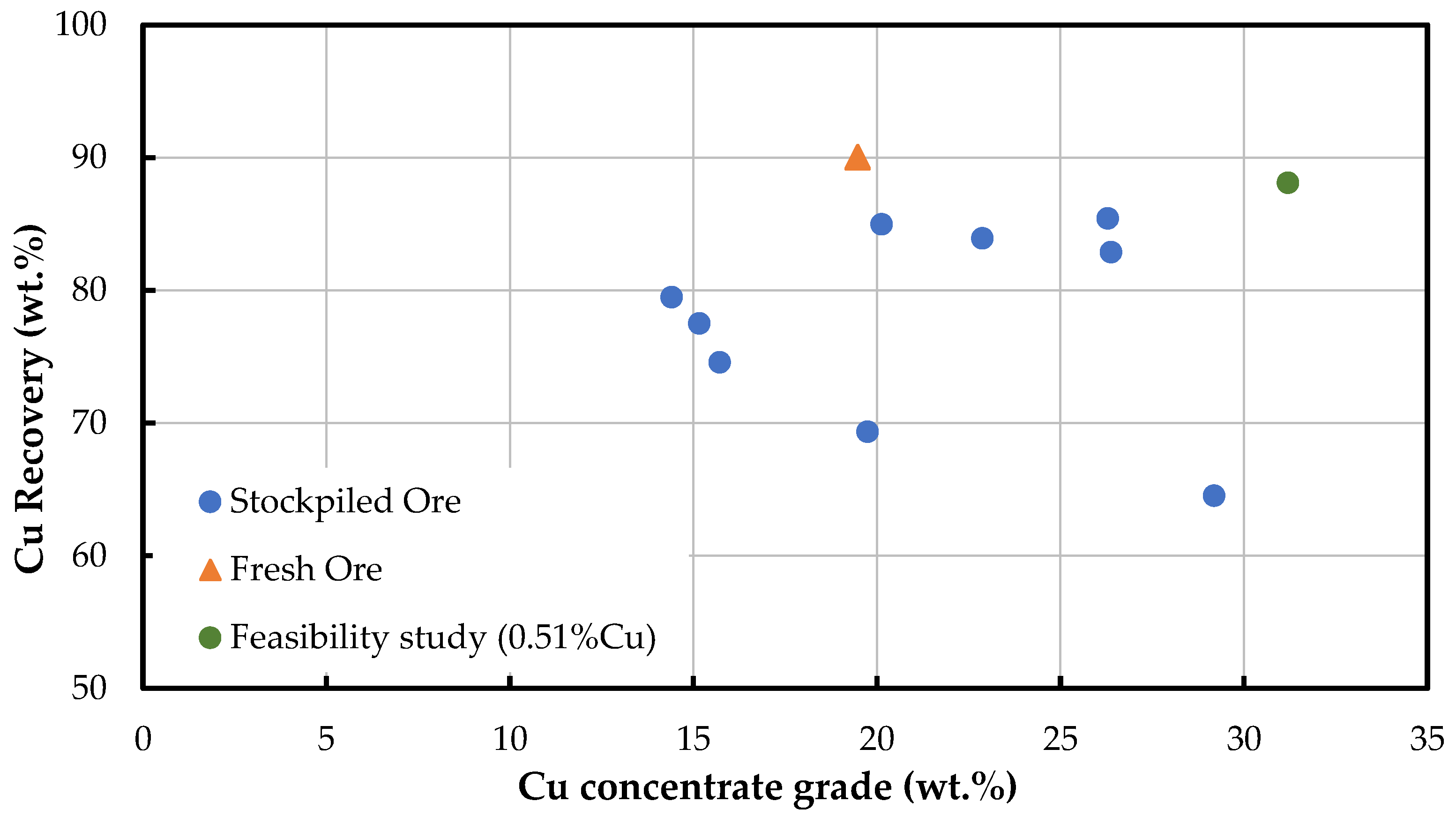 Minerals 13 00269 g023 550