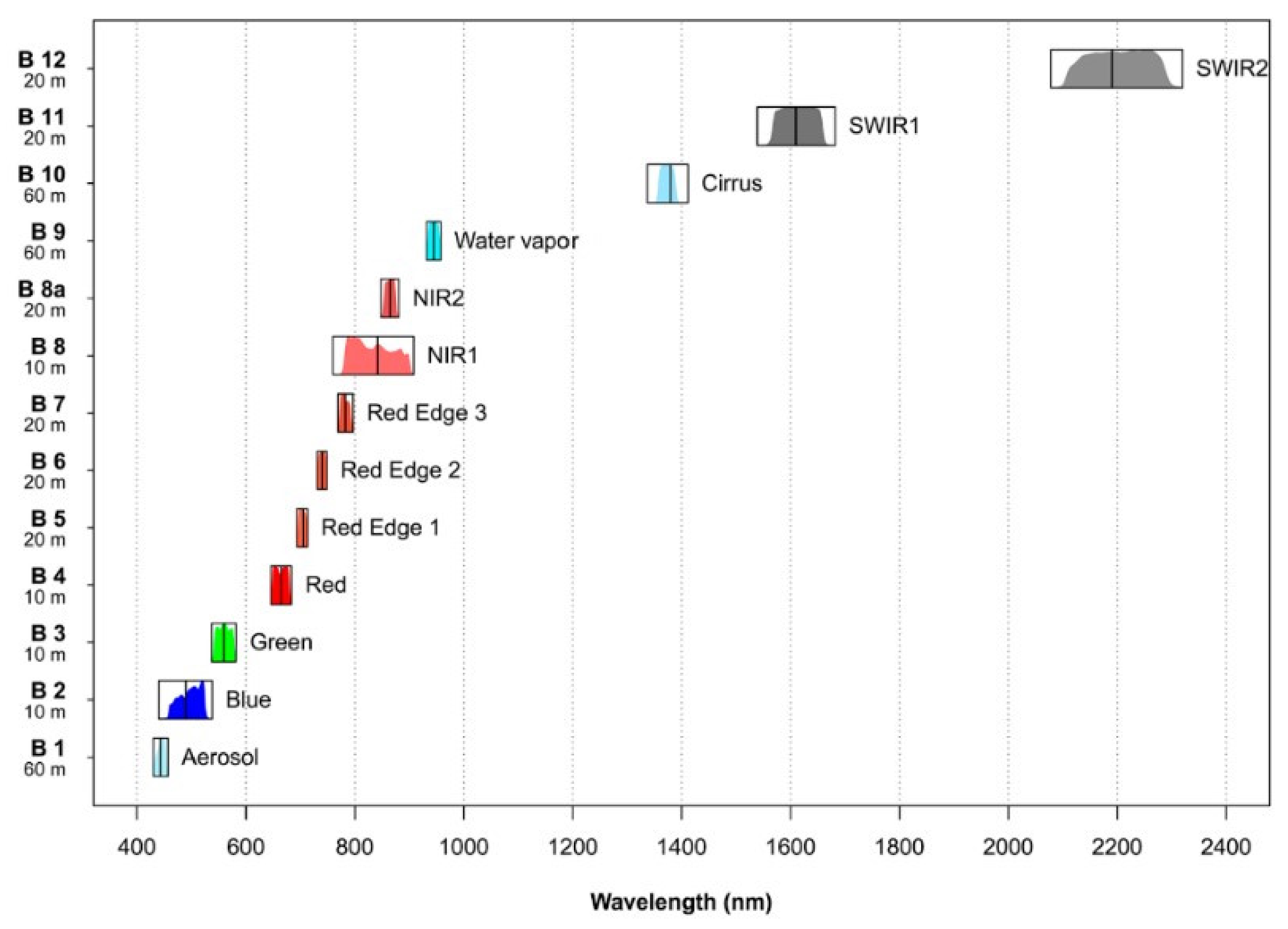 Minerals 13 00271 g003