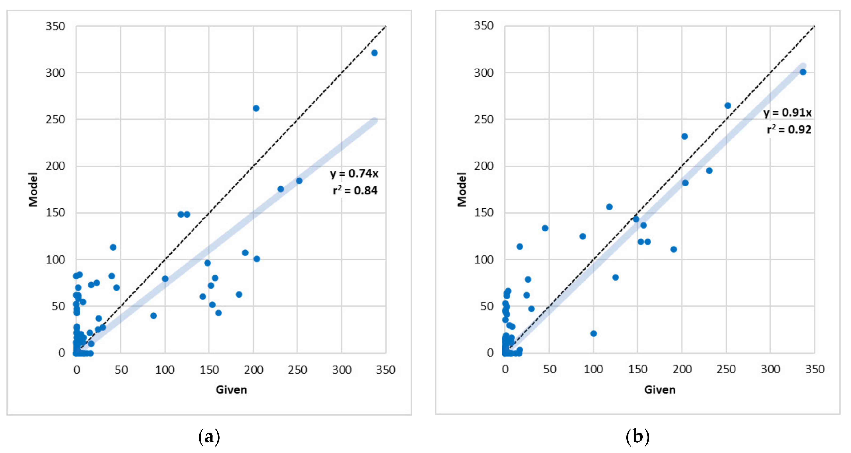 Minerals 13 00271 g014