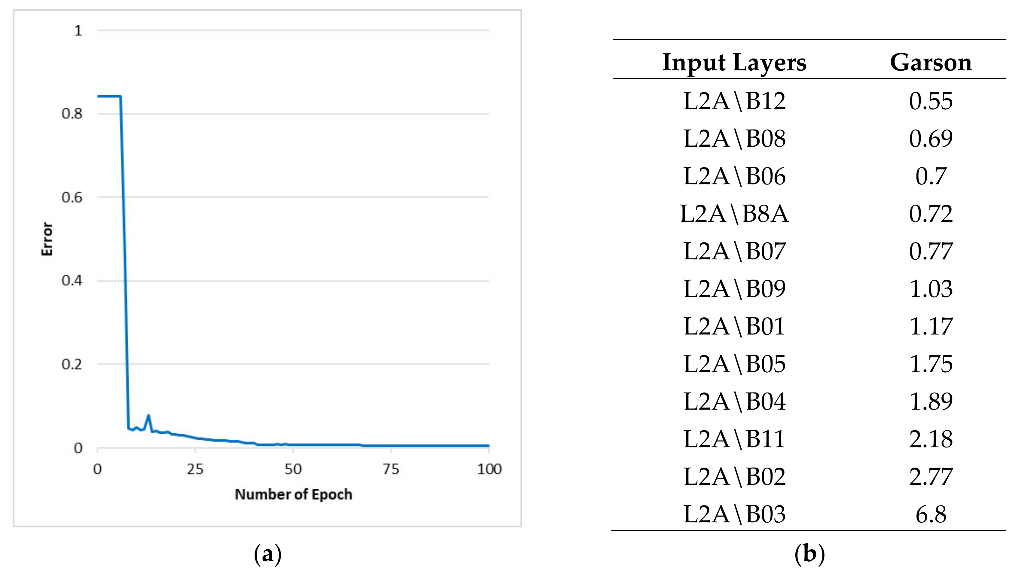 Minerals 13 00271 g015
