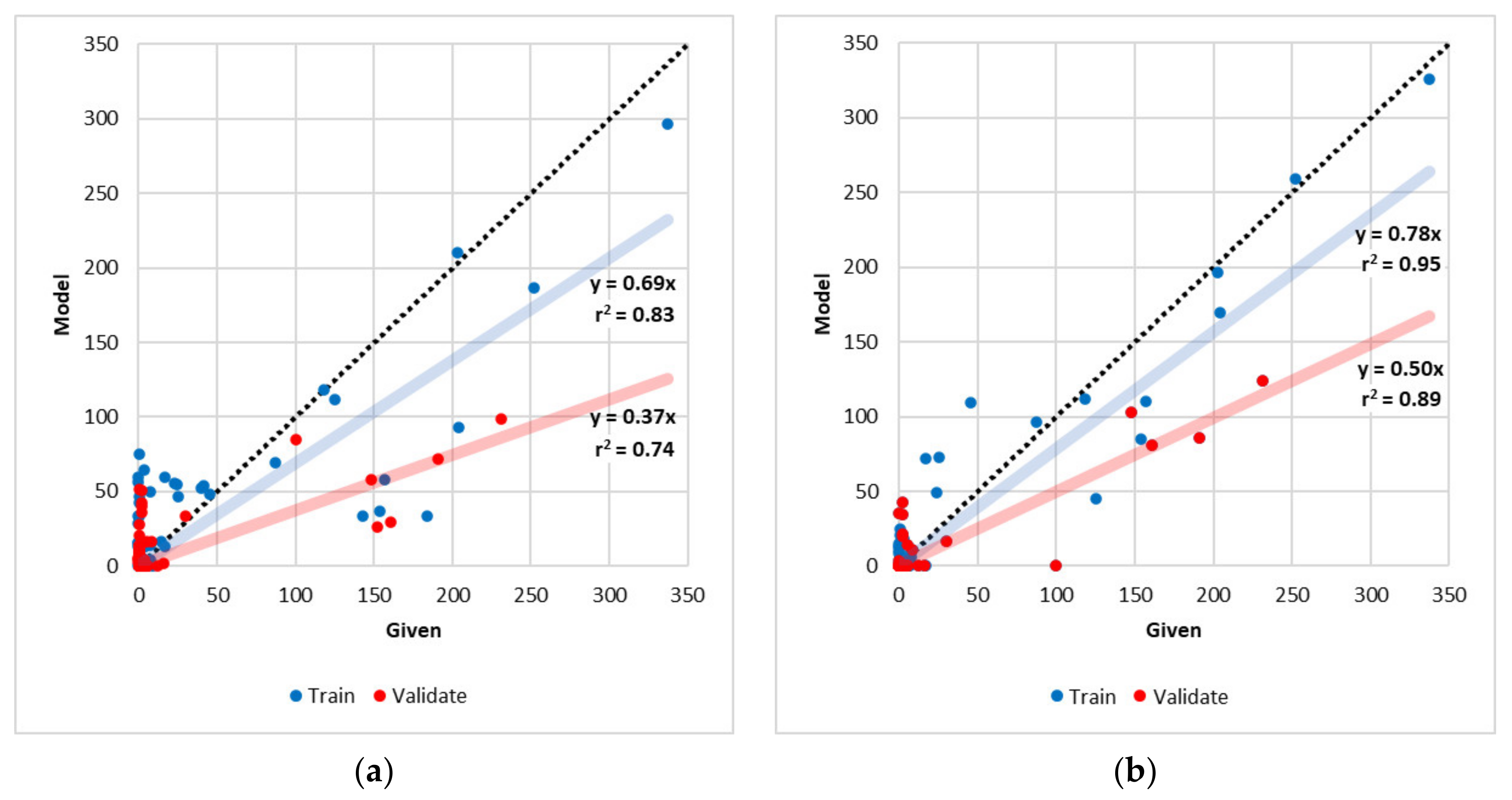 Minerals 13 00271 g017