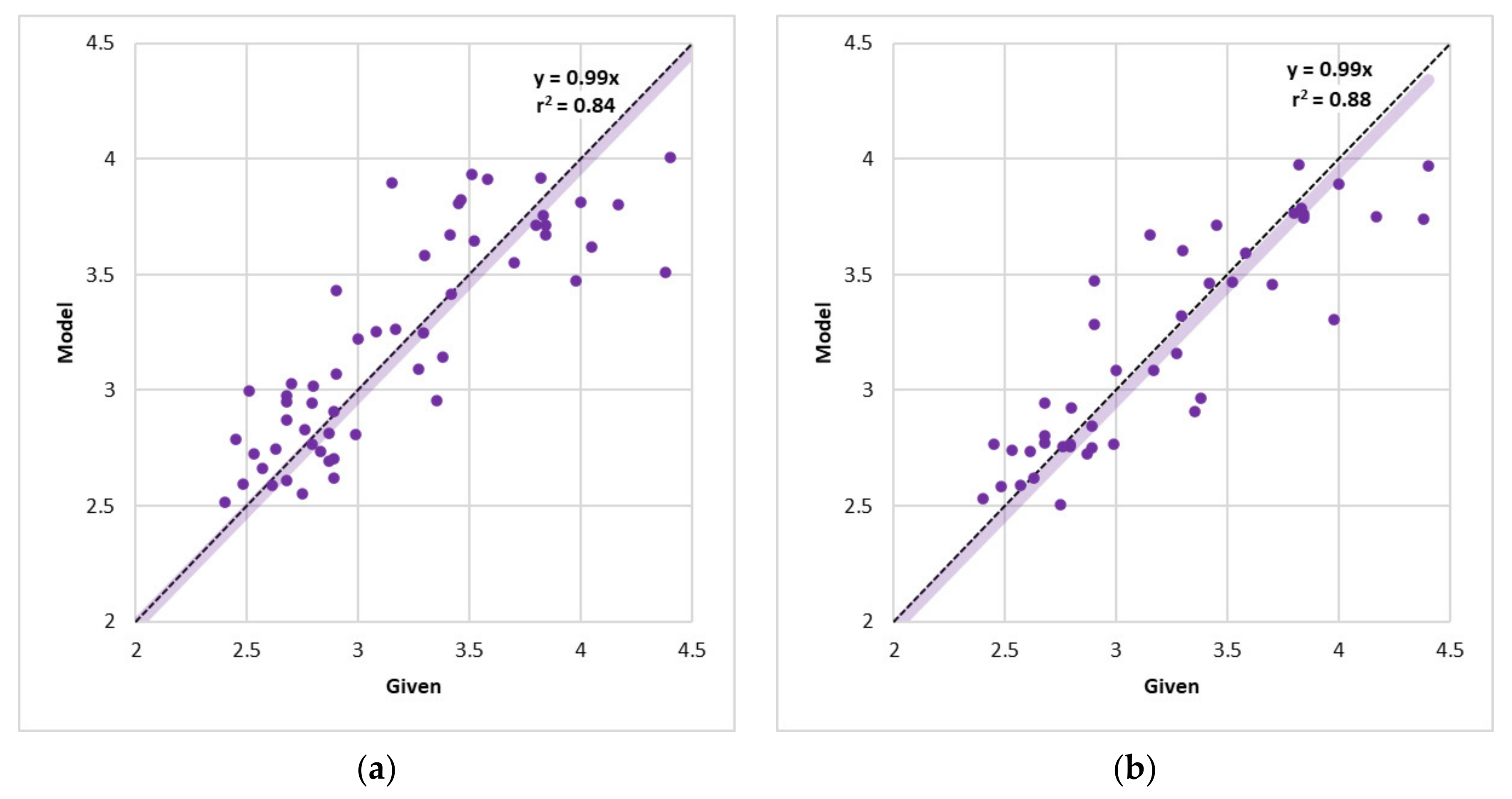 Minerals 13 00271 g022
