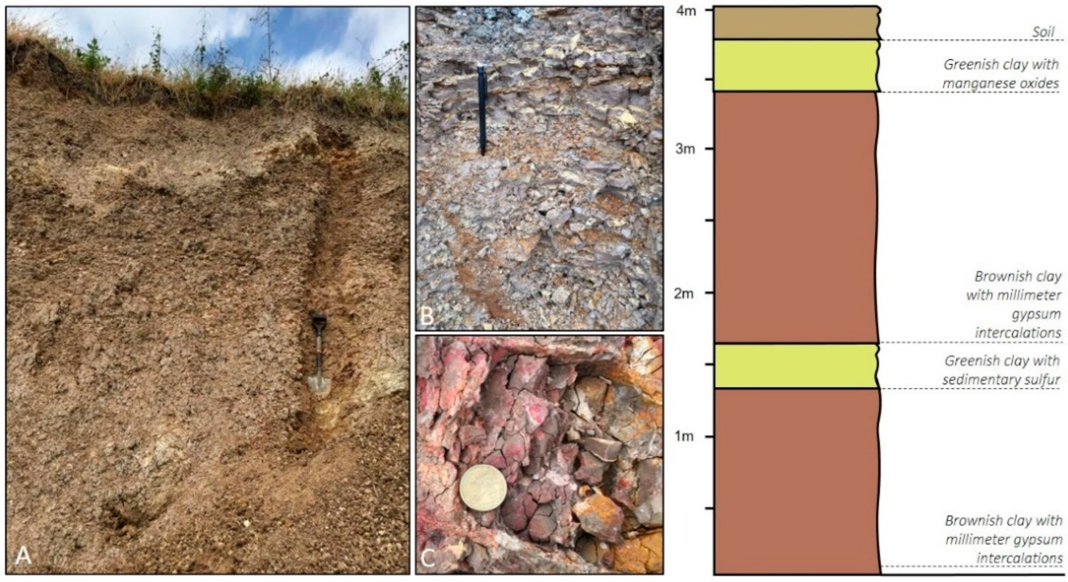 Minerals 13 00272 g002 Minerals 13 00272 g002