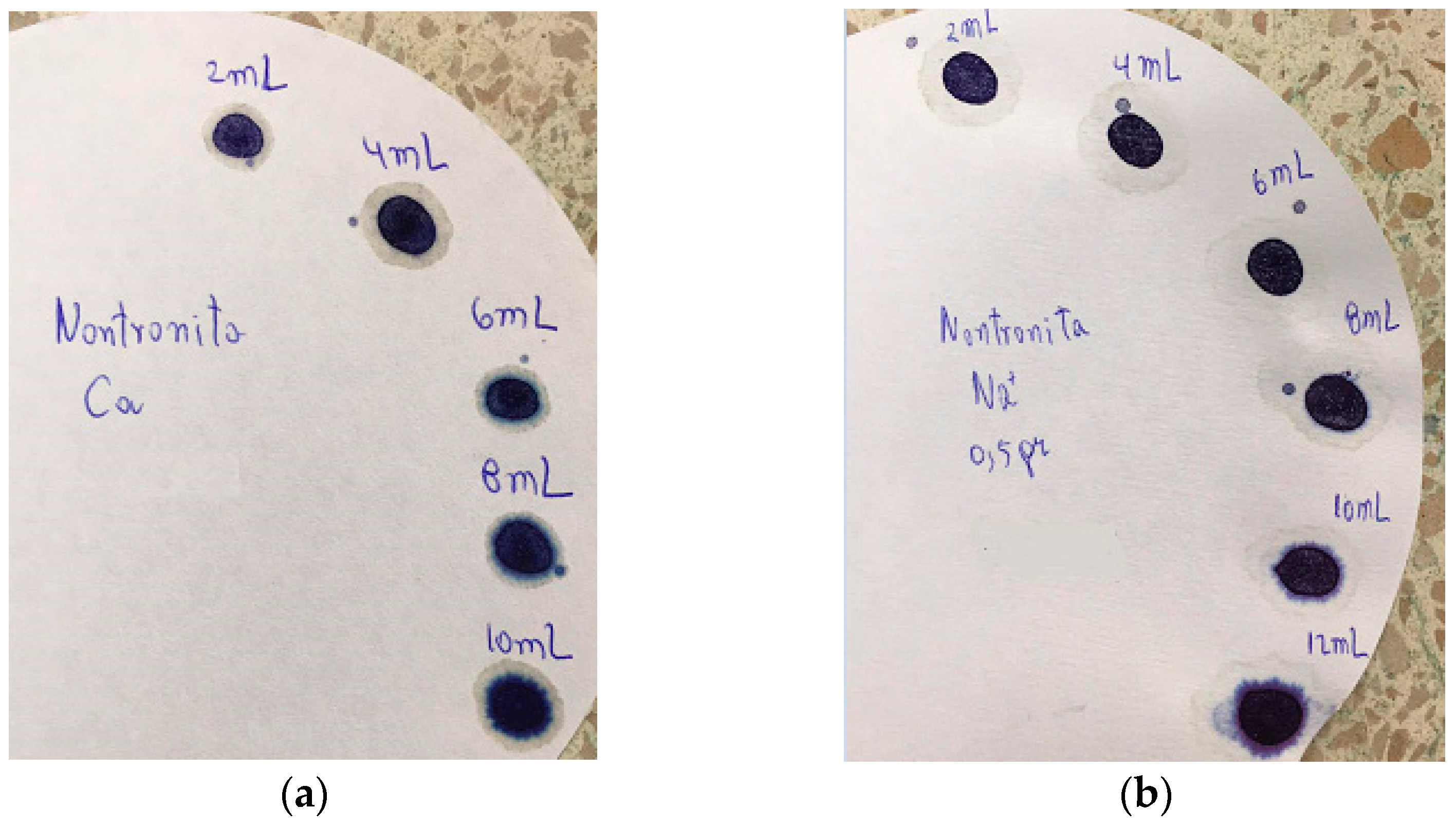 Minerals 13 00272 g007 Minerals 13 00272 g007