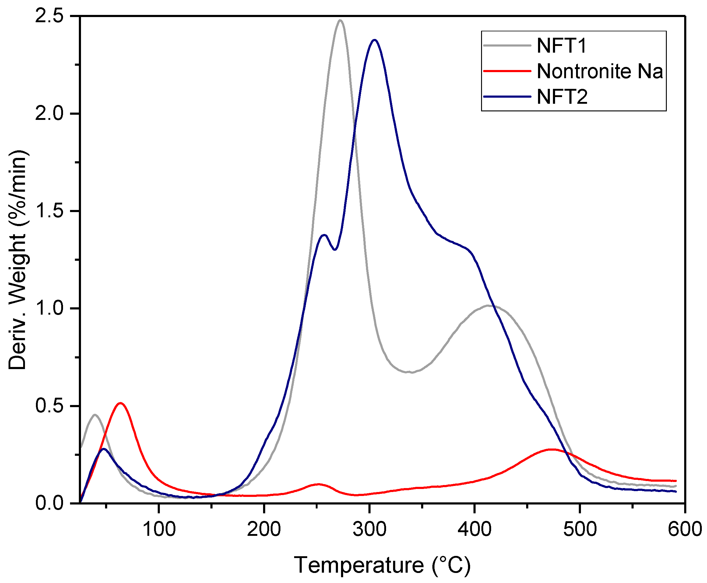 Minerals 13 00272 g012 Minerals 13 00272 g012