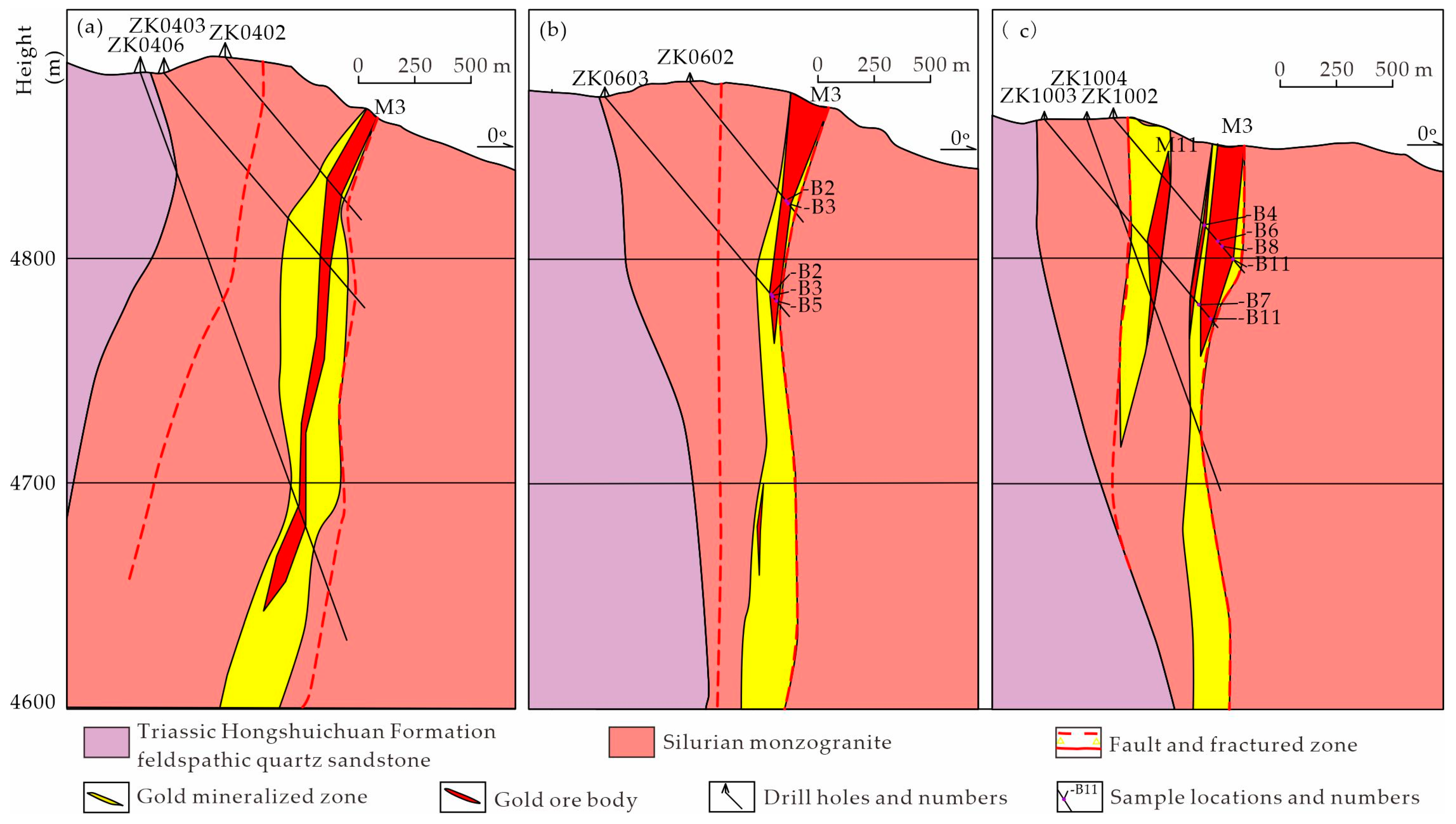 Minerals 13 00274 g005 Minerals 13 00274 g005
