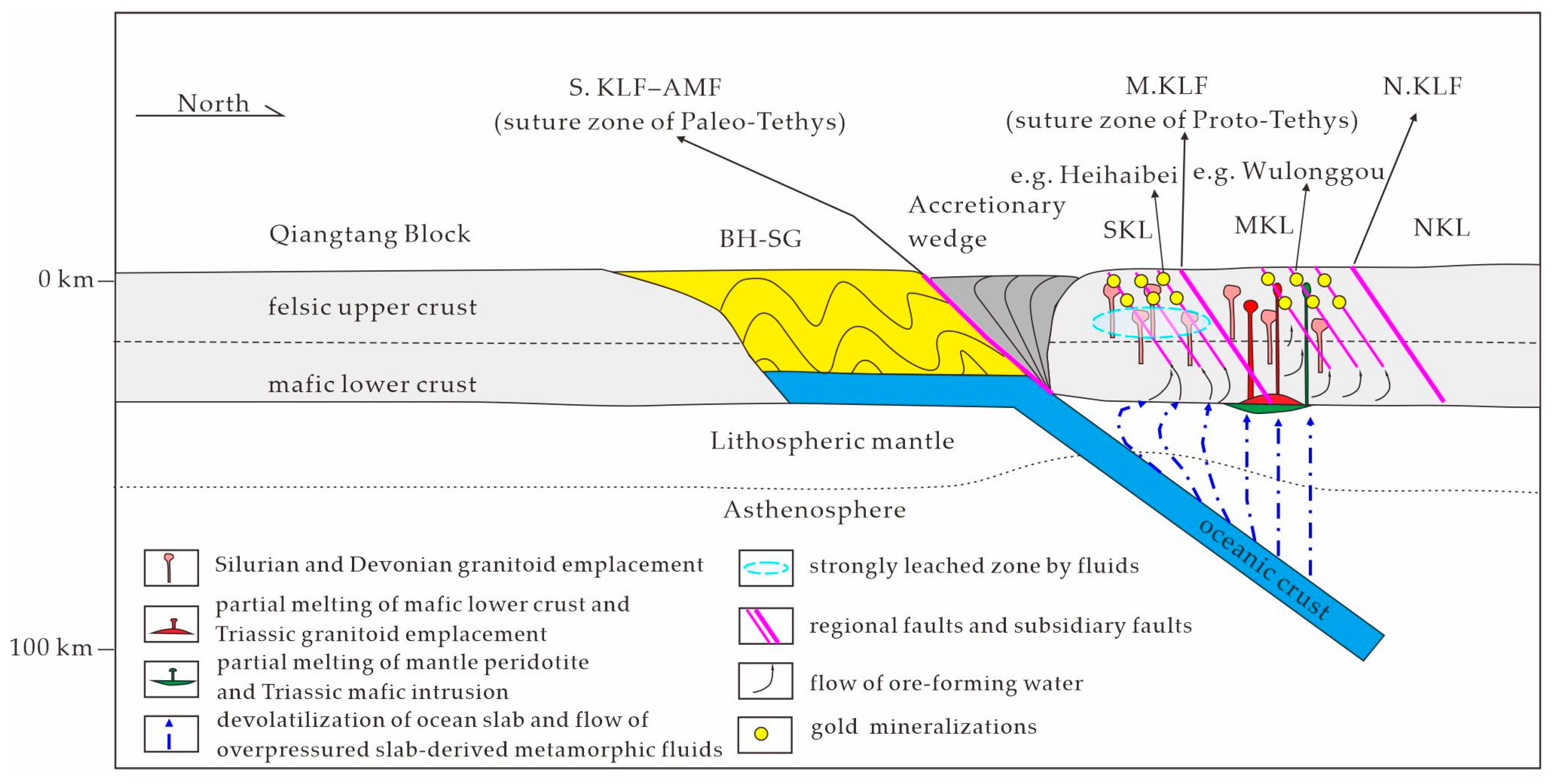 Minerals 13 00274 g010 Minerals 13 00274 g010