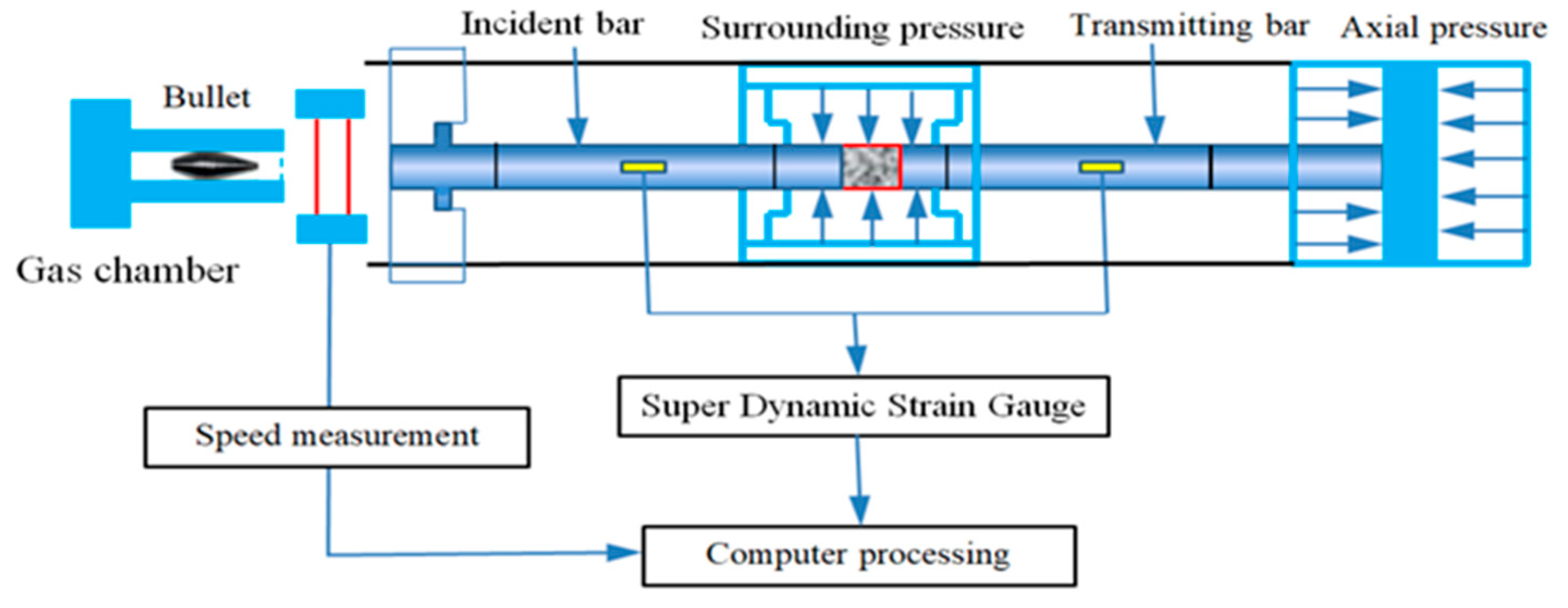 Minerals 13 00275 g002 Minerals 13 00275 g002