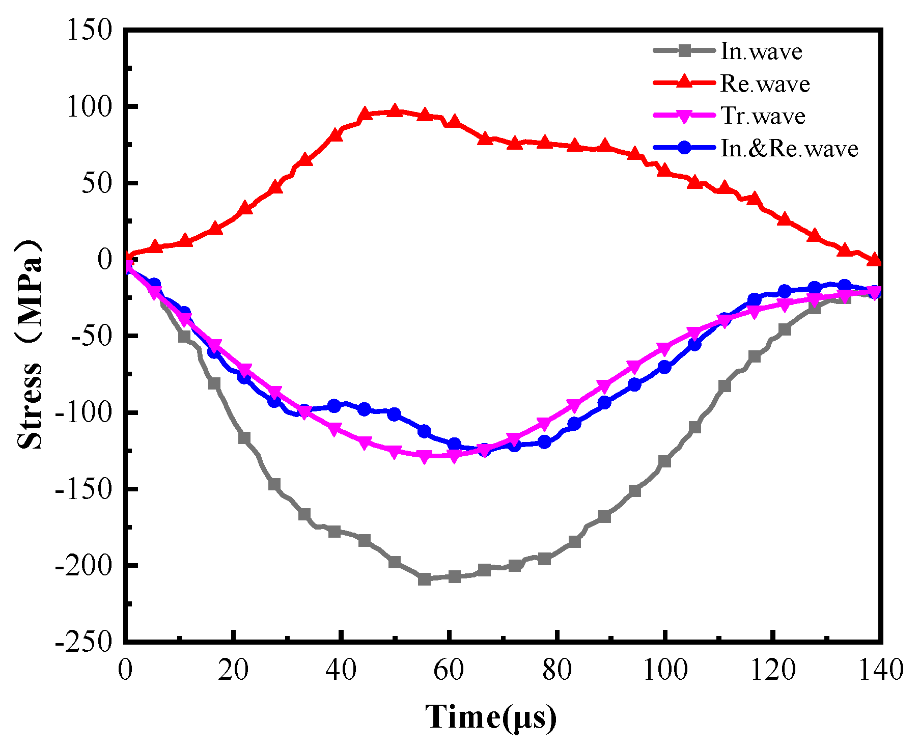 Minerals 13 00275 g003 Minerals 13 00275 g003
