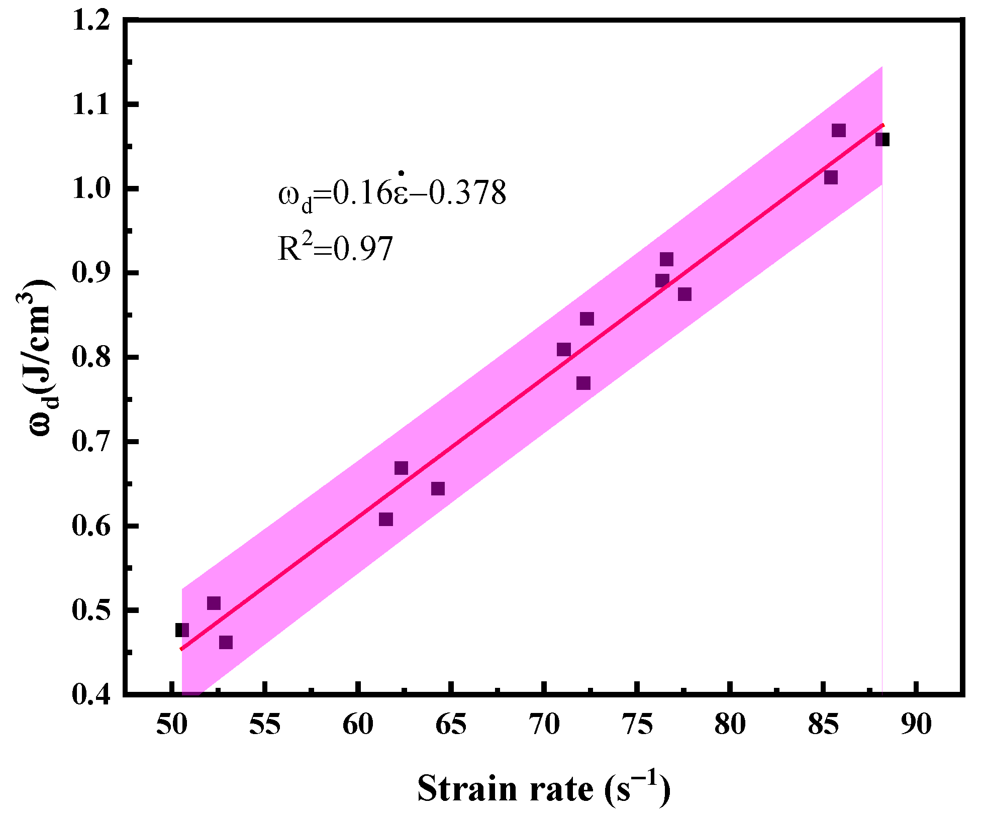 Minerals 13 00275 g008 Minerals 13 00275 g008