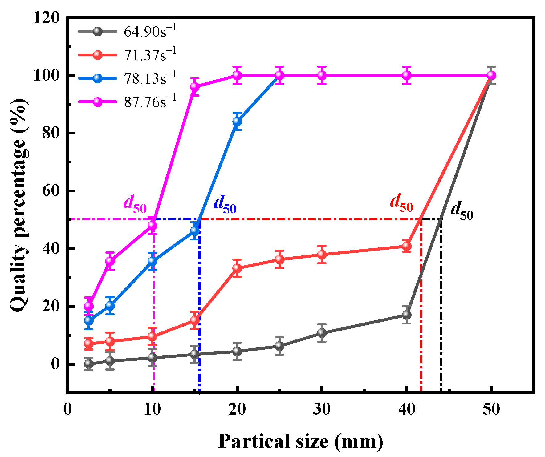 Minerals 13 00275 g010 Minerals 13 00275 g010
