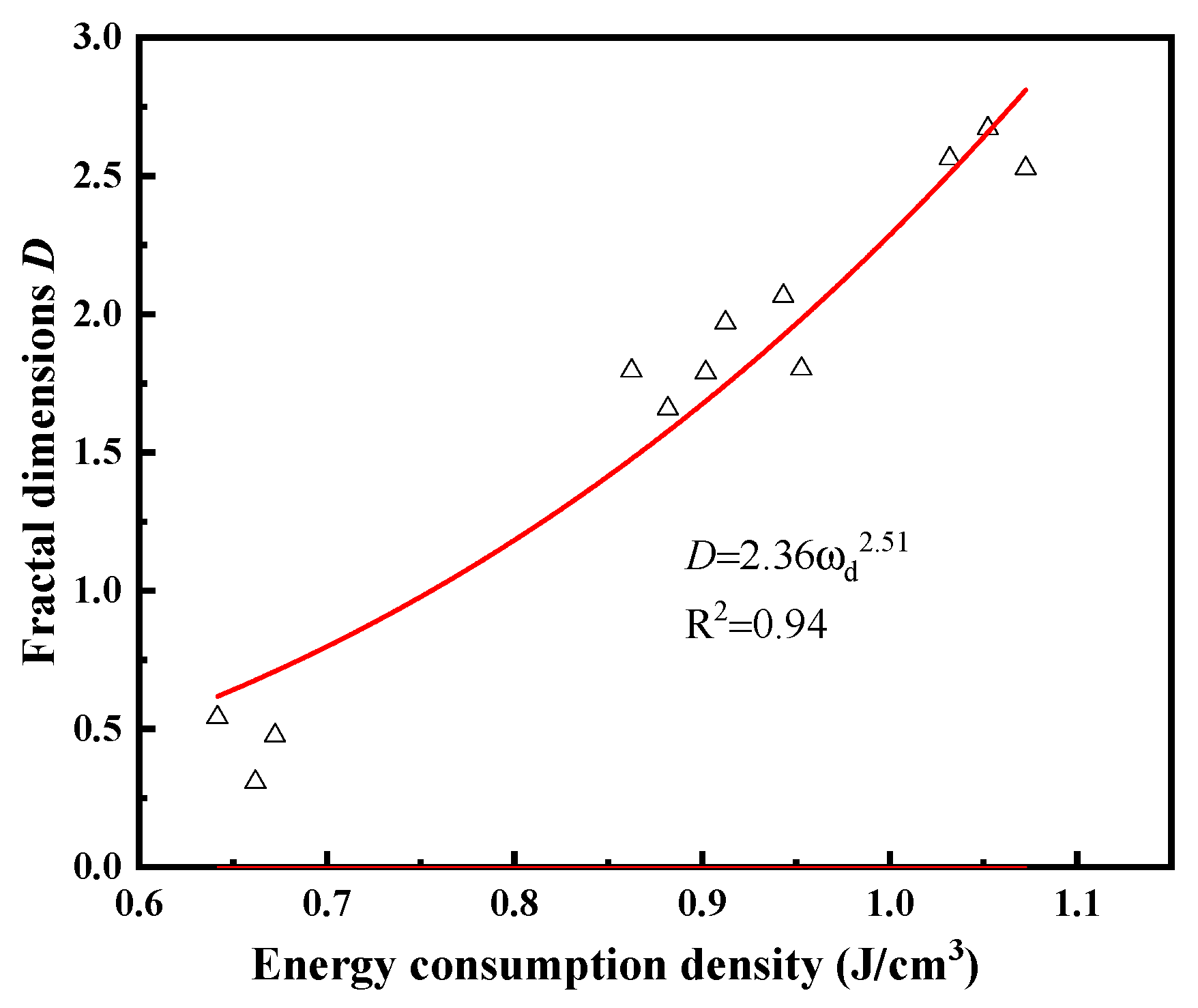 Minerals 13 00275 g012 Minerals 13 00275 g012