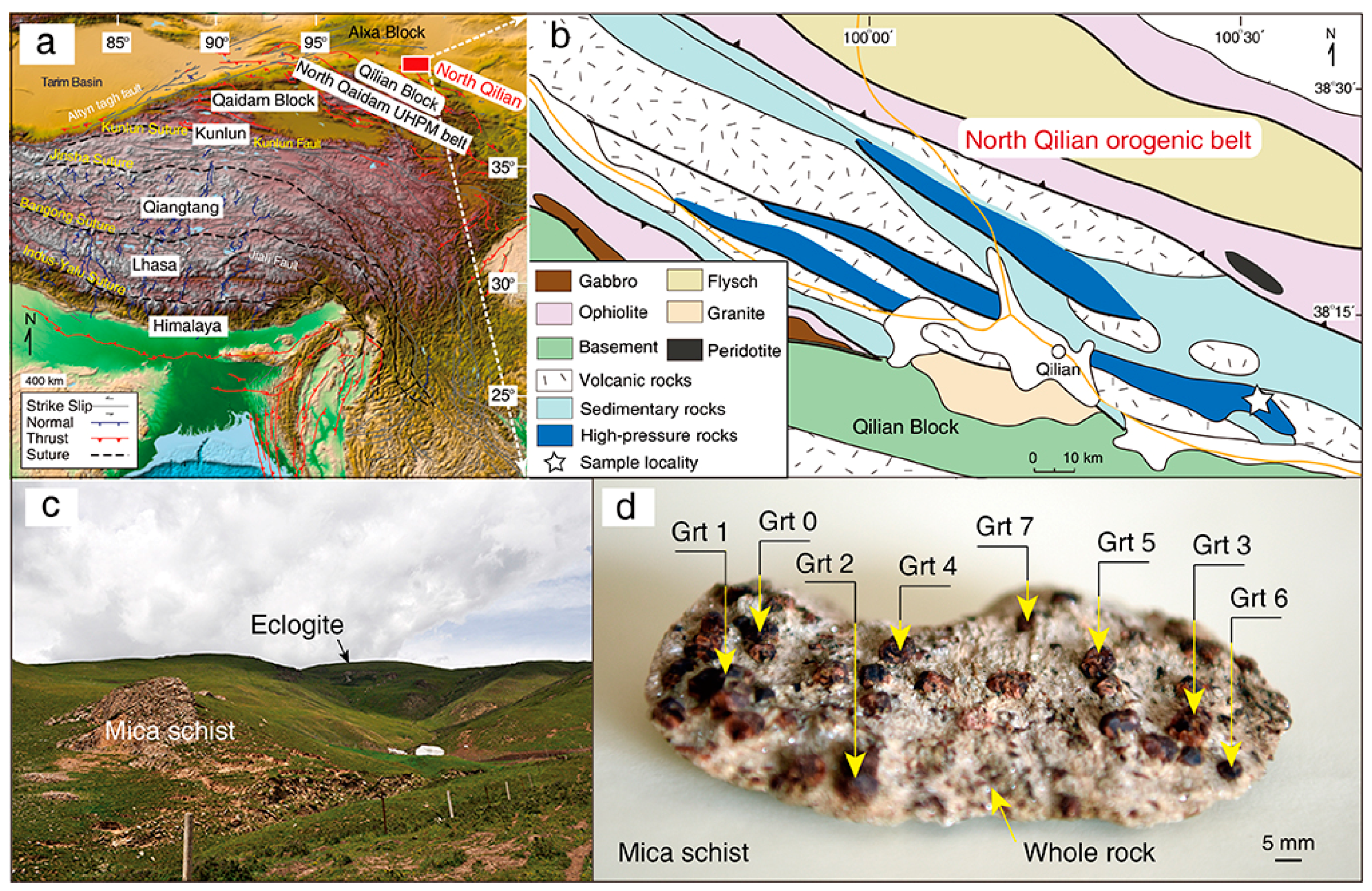 Minerals 13 00276 g001 550