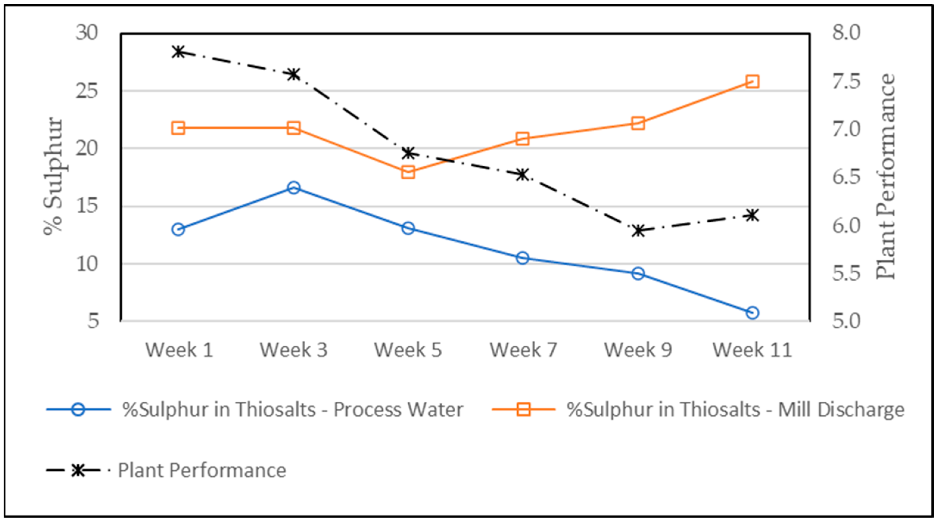 Minerals 13 00277 g003