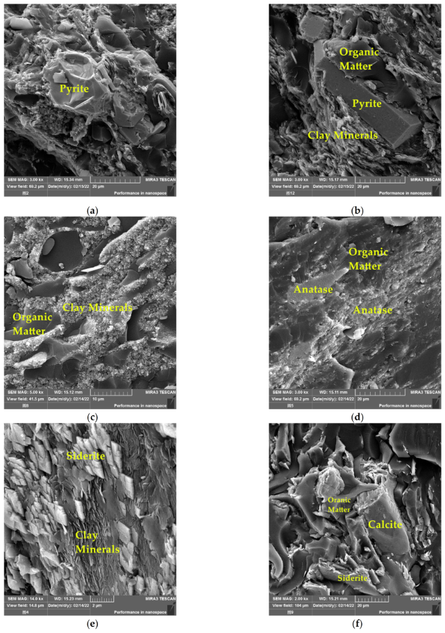 Minerals 13 00278 g001 Minerals 13 00278 g001