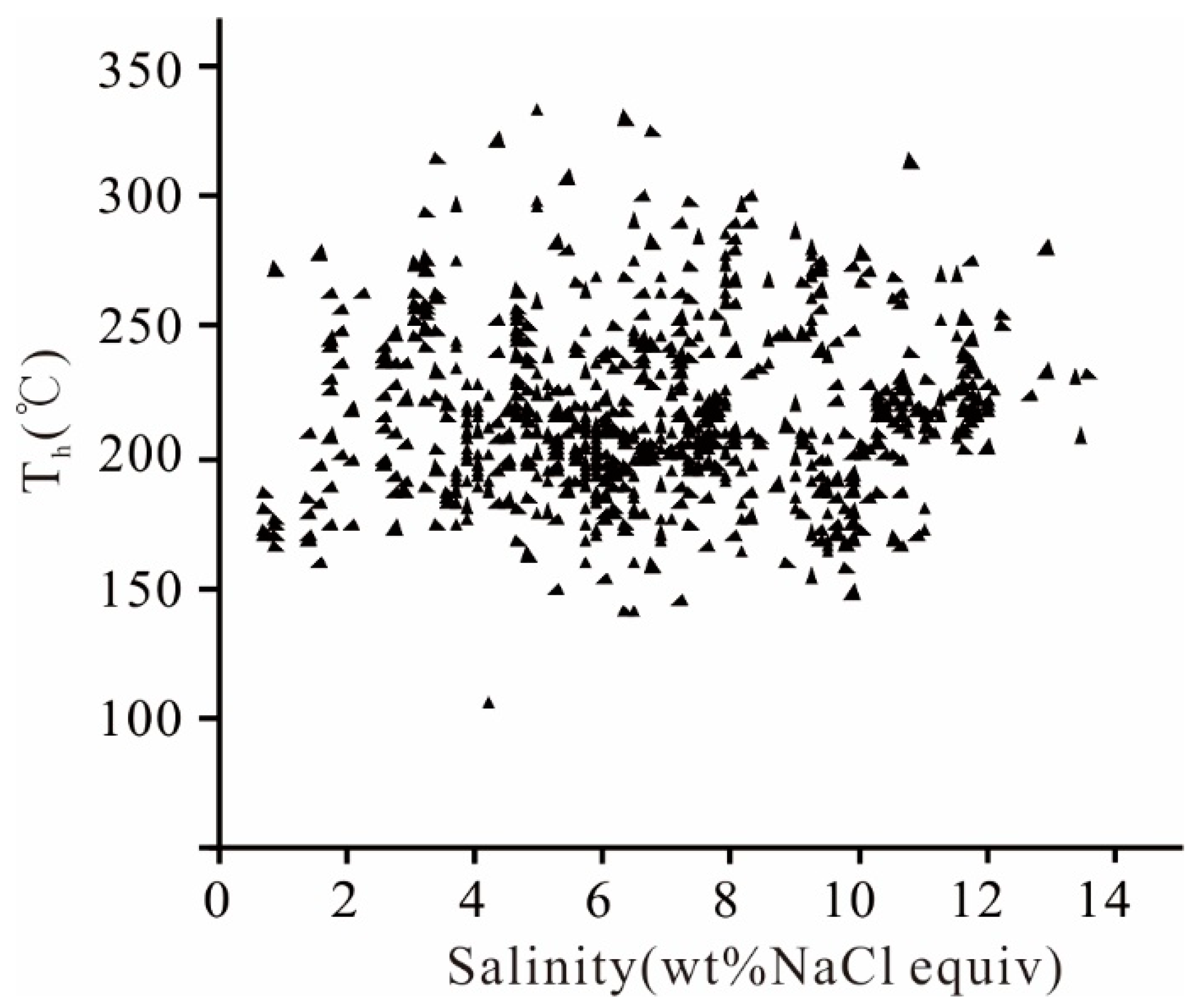 Minerals 13 00279 g009 Minerals 13 00279 g009