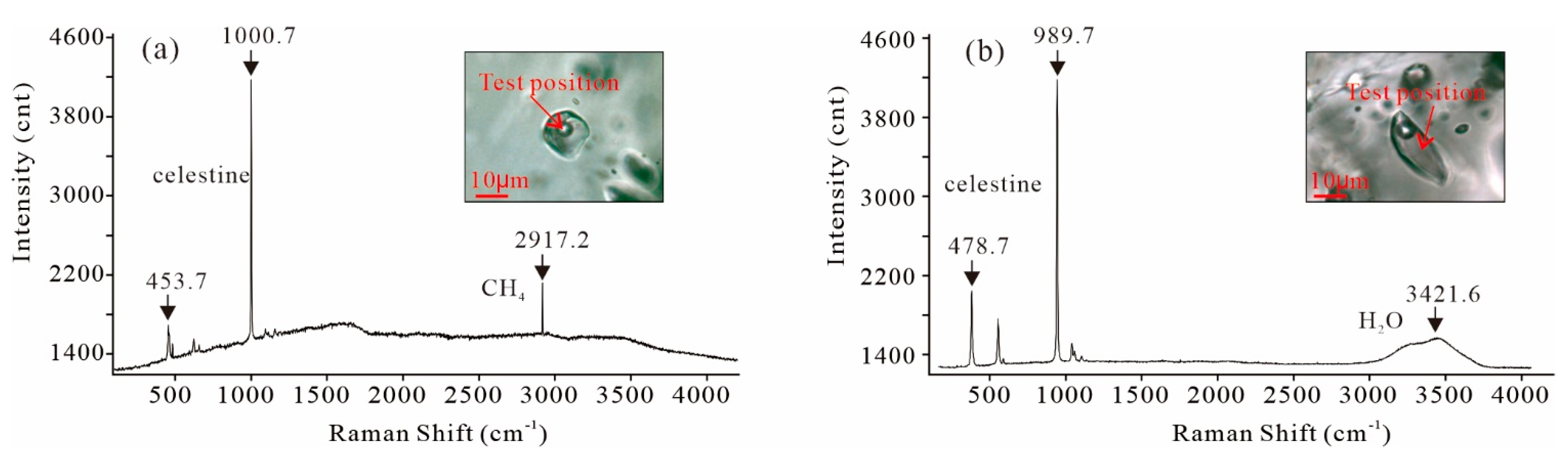 Minerals 13 00279 g010 Minerals 13 00279 g010