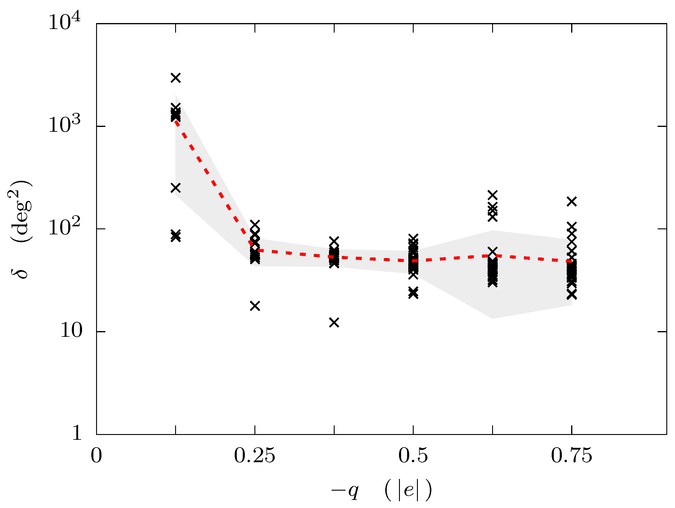 Minerals 13 00280 g003 Minerals 13 00280 g003