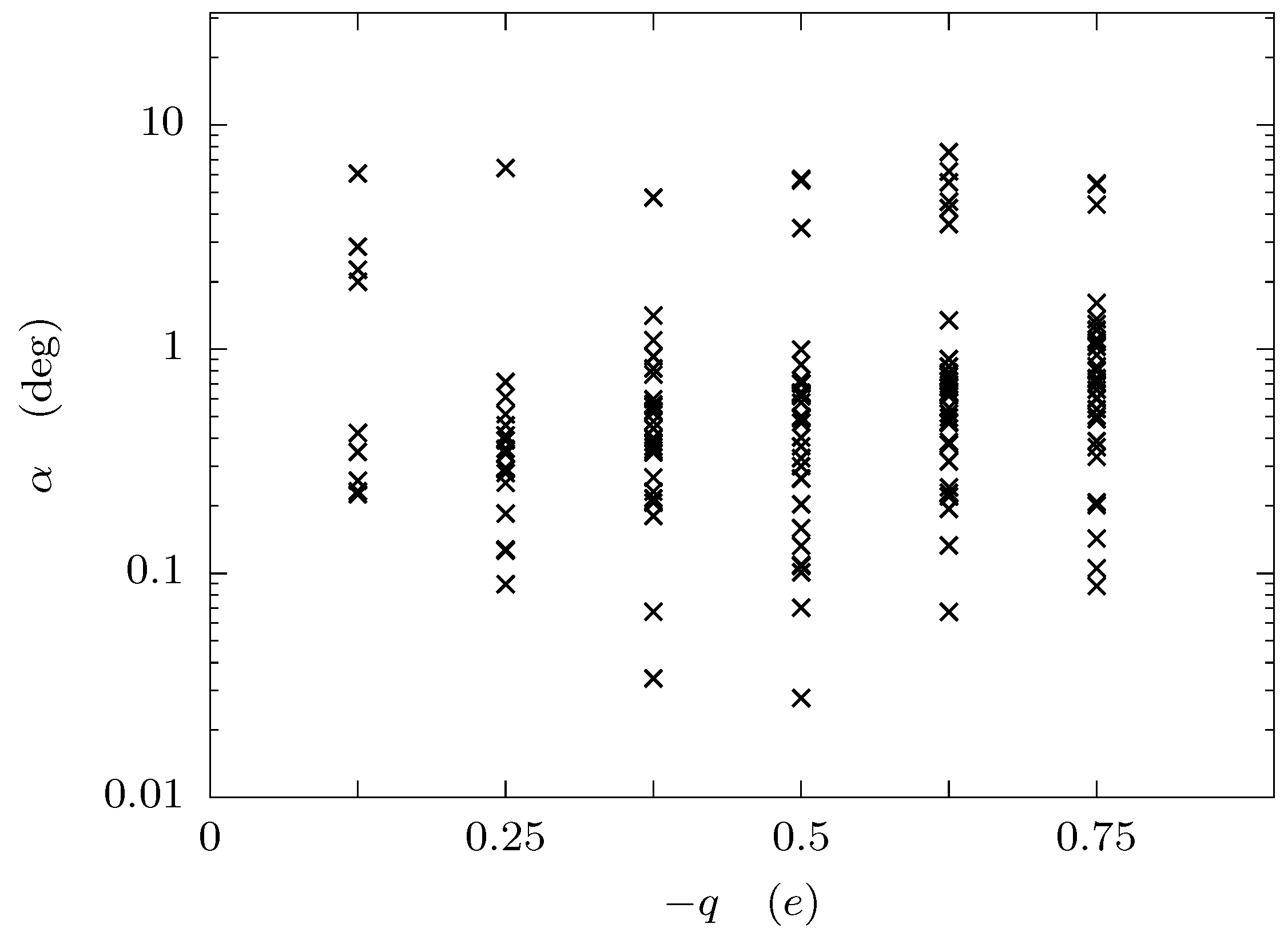 Minerals 13 00280 g004 Minerals 13 00280 g004