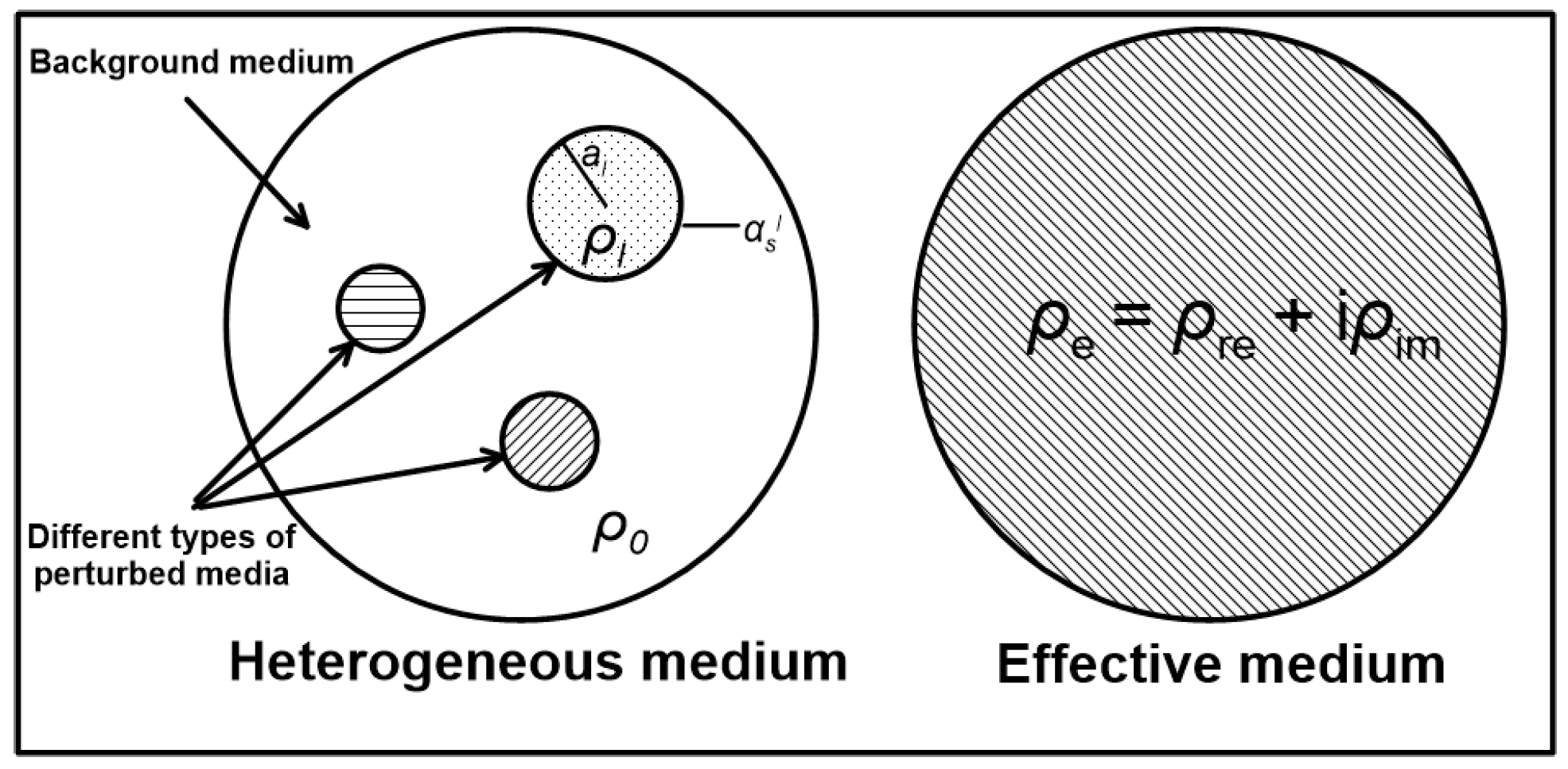 Minerals 13 00281 g001 Minerals 13 00281 g001