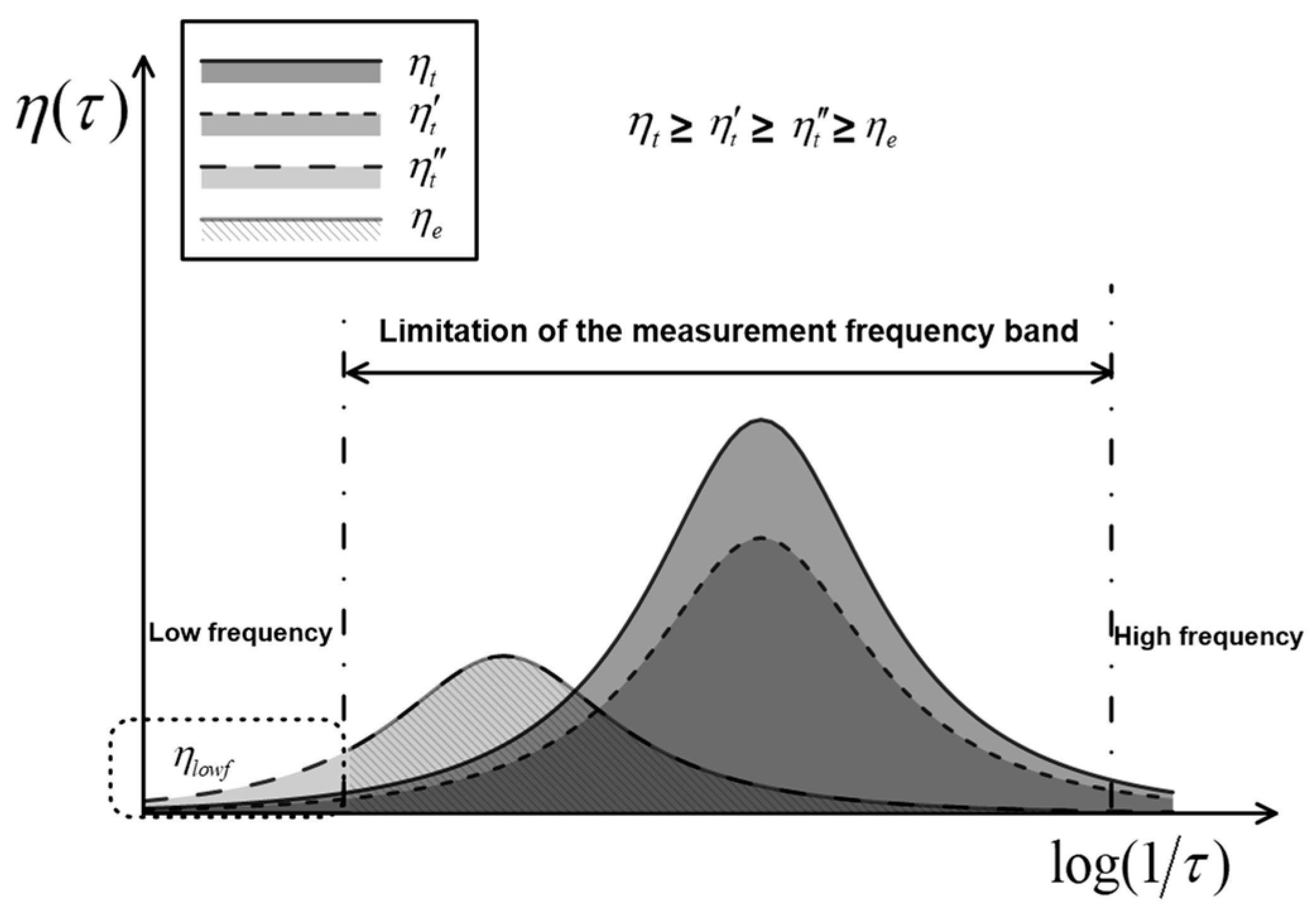 Minerals 13 00281 g003 Minerals 13 00281 g003