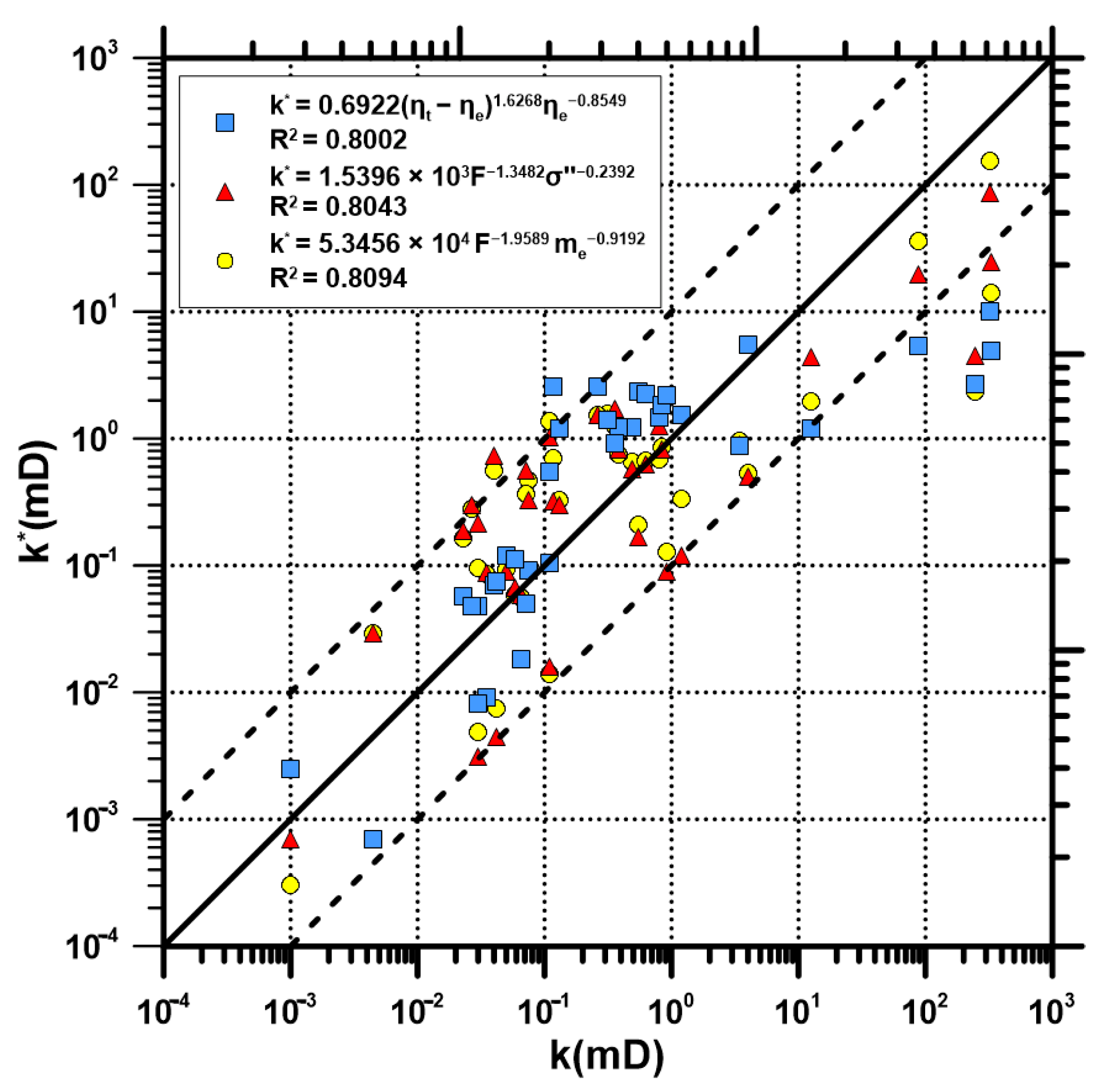 Minerals 13 00281 g007 Minerals 13 00281 g007
