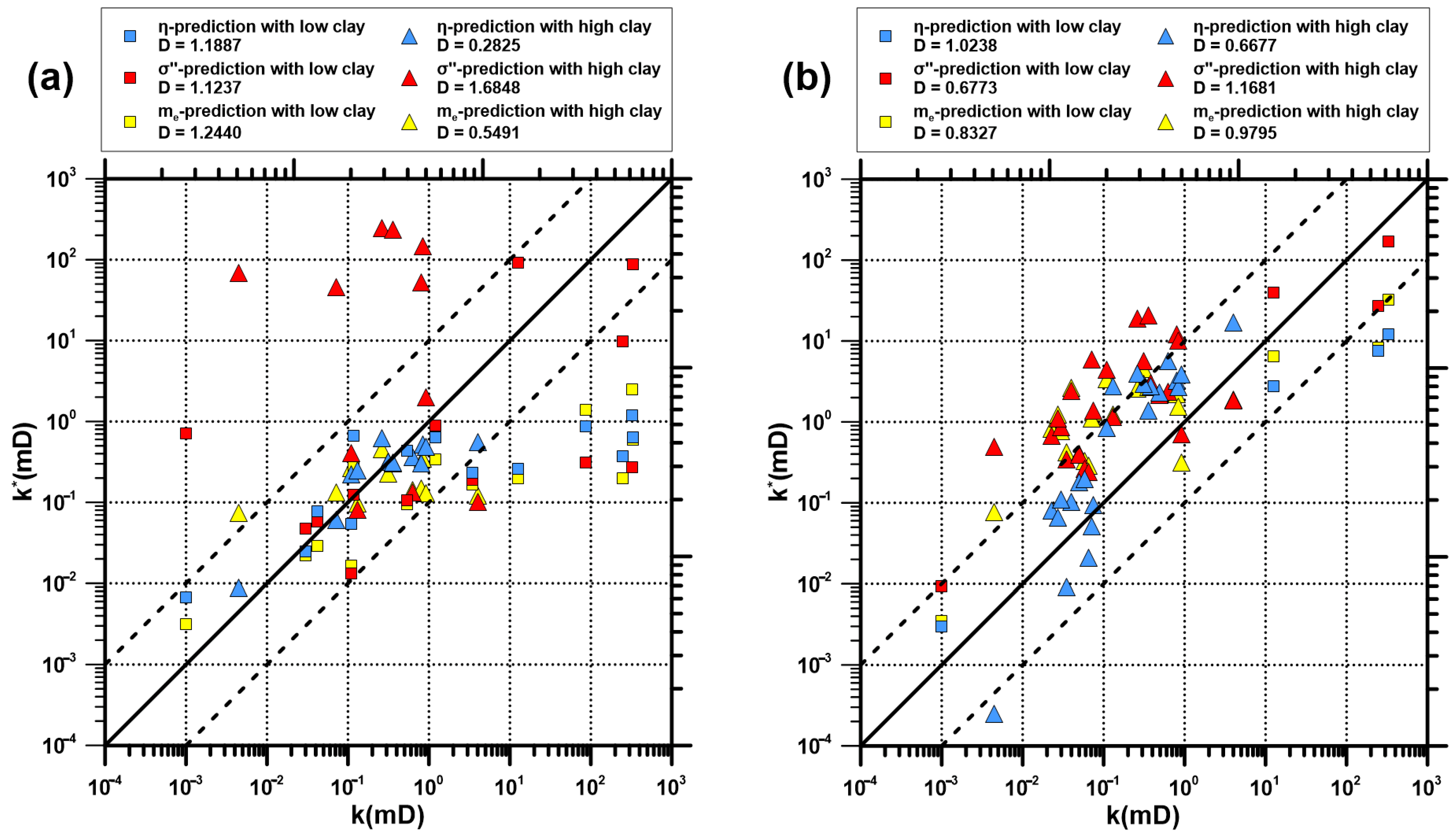 Minerals 13 00281 g008 Minerals 13 00281 g008
