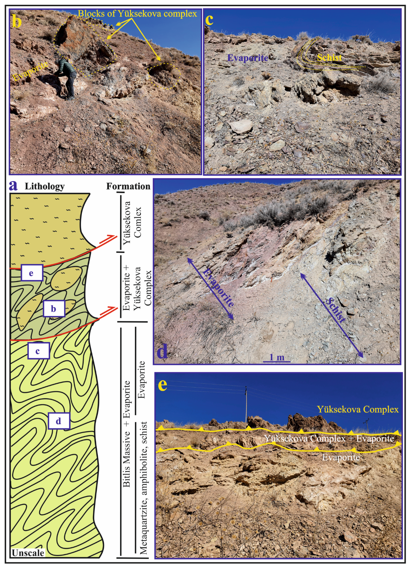 Minerals 13 00282 g002