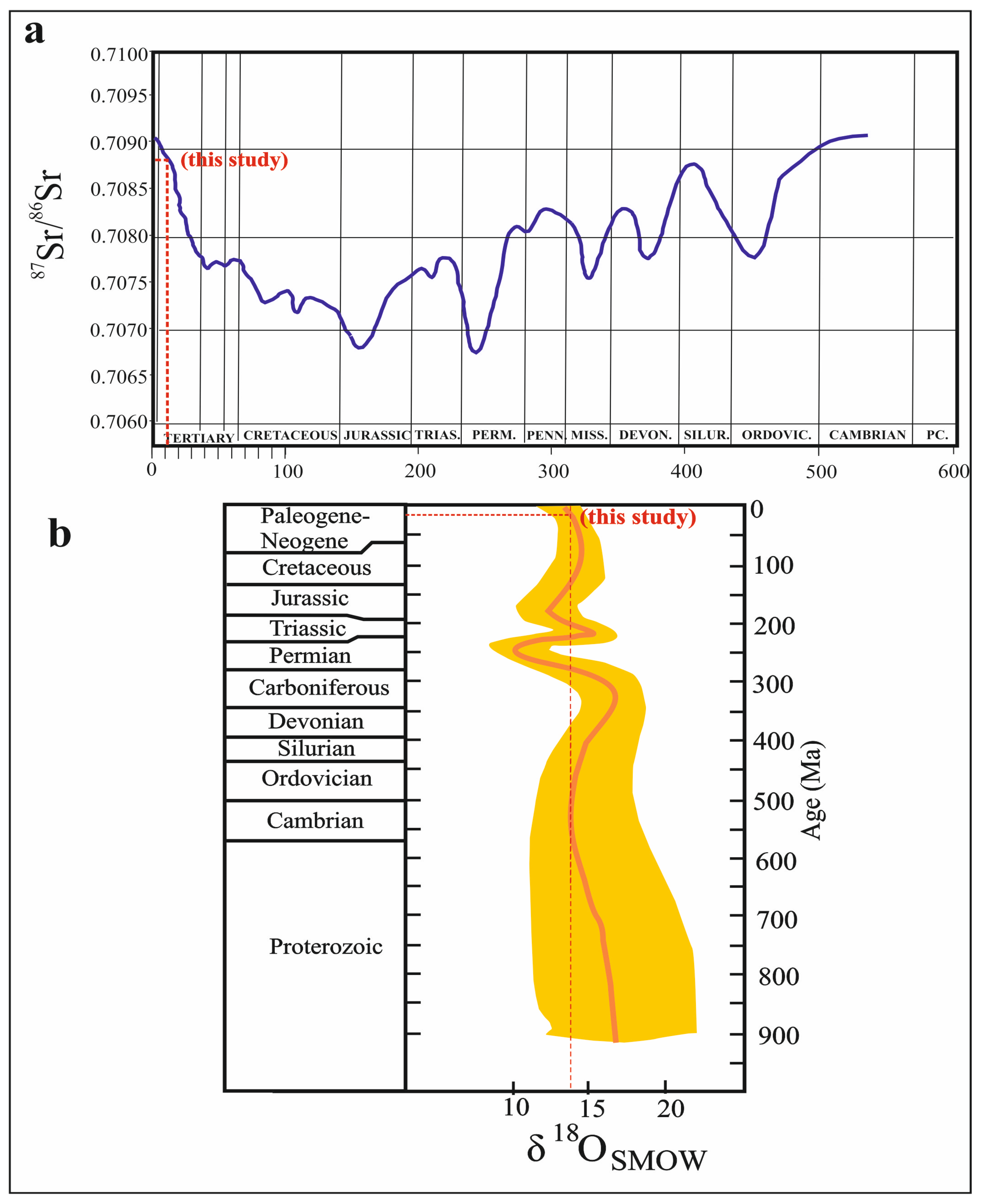 Minerals 13 00282 g010