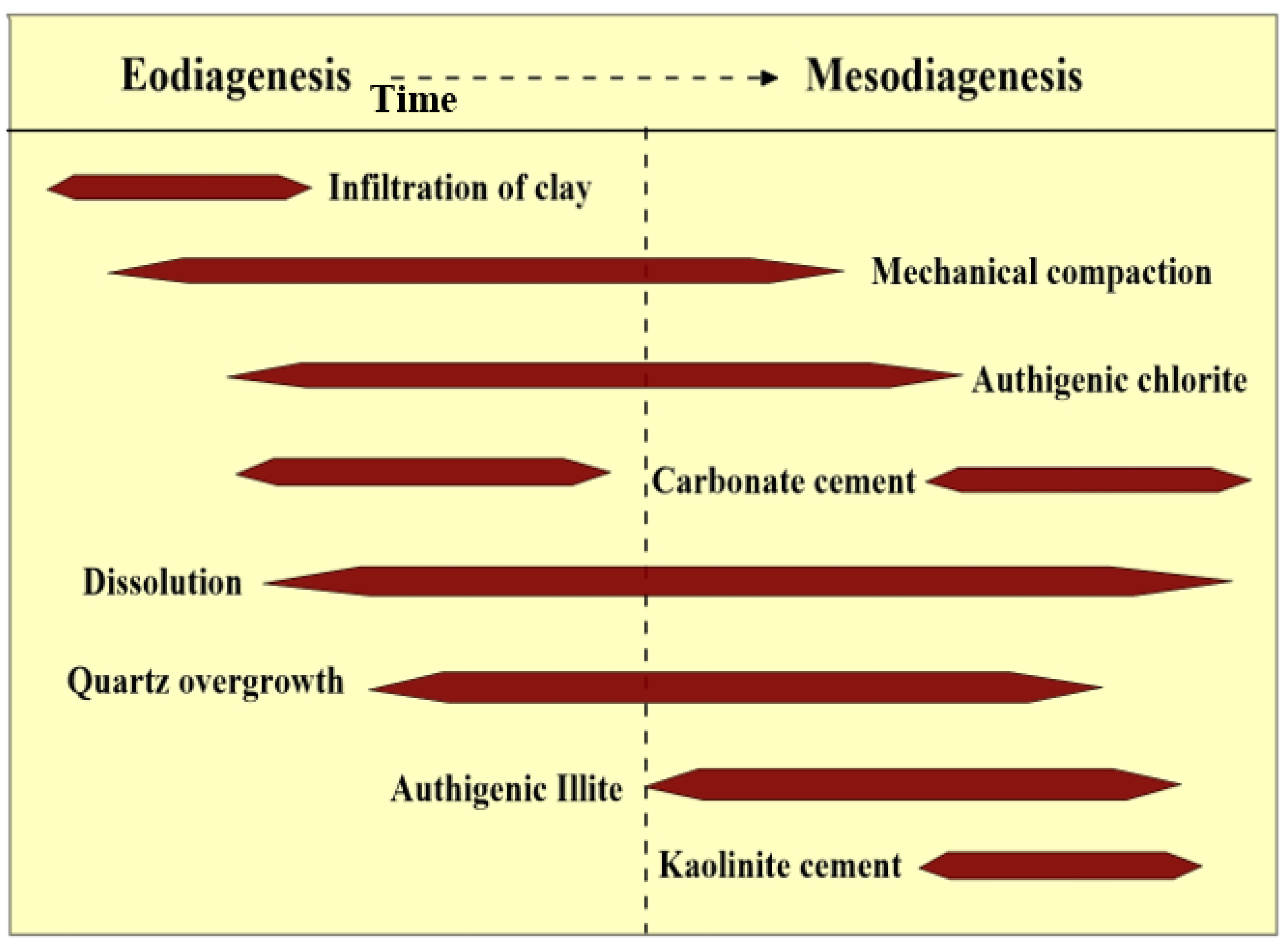 Minerals 13 00283 g012