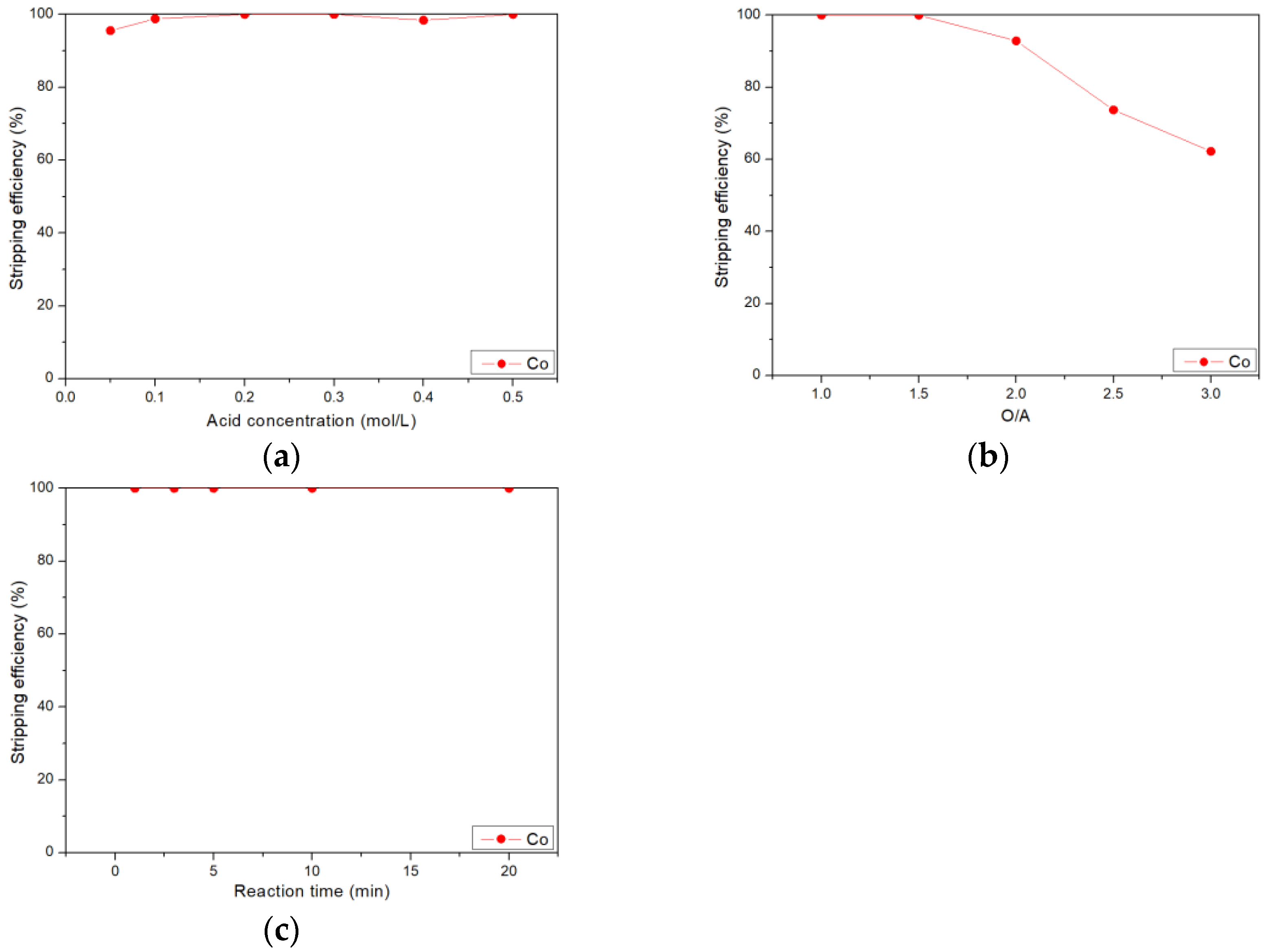Minerals 13 00285 g005