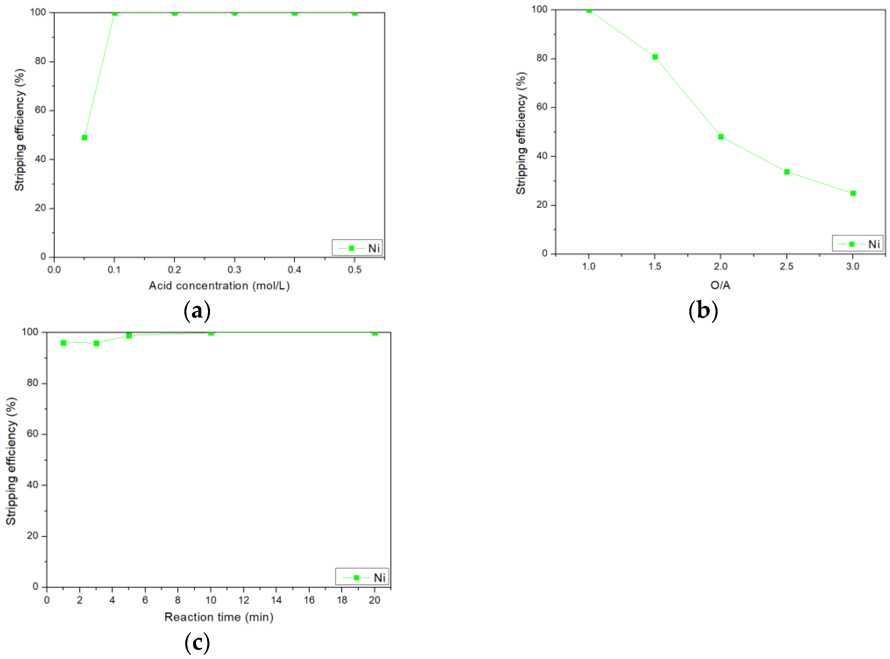Minerals 13 00285 g007
