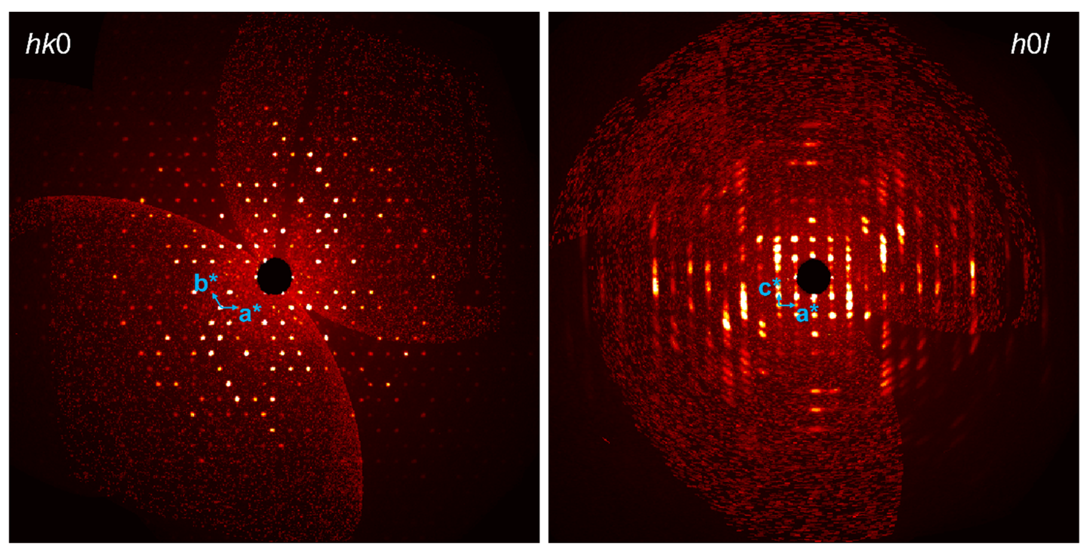 Minerals 13 00286 g001 Minerals 13 00286 g001