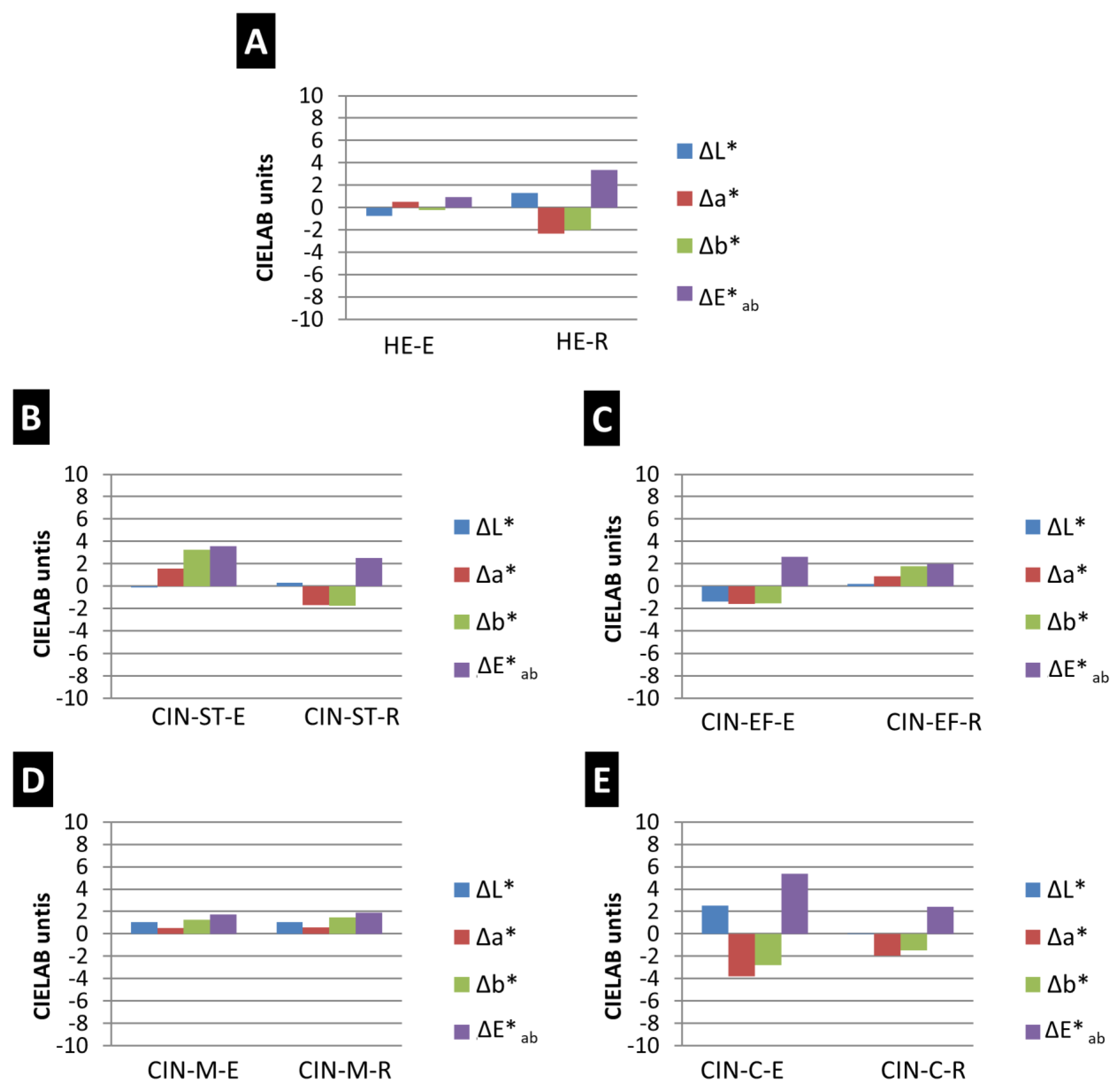Minerals 13 00289 g003 Minerals 13 00289 g003