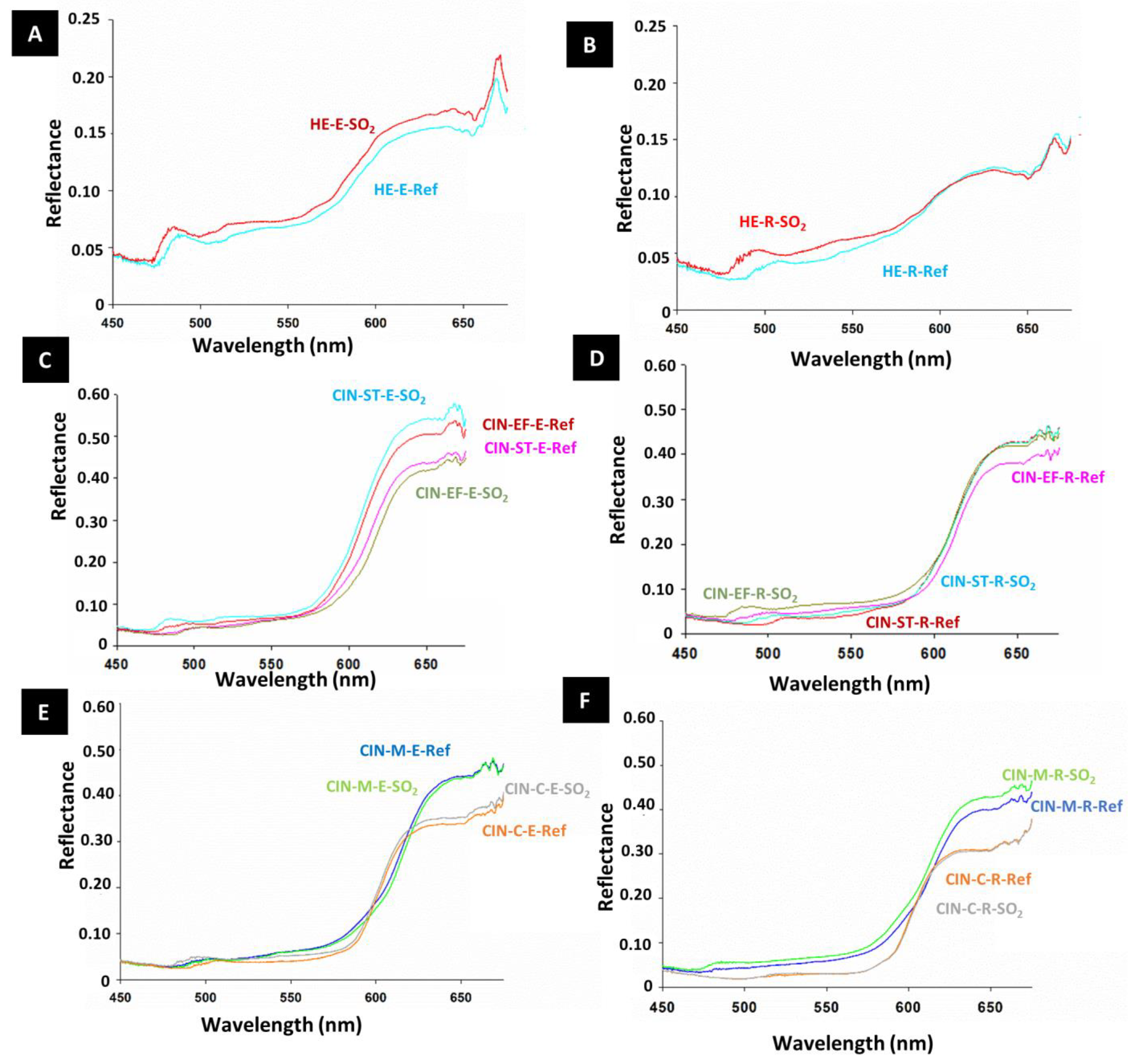 Minerals 13 00289 g005 Minerals 13 00289 g005