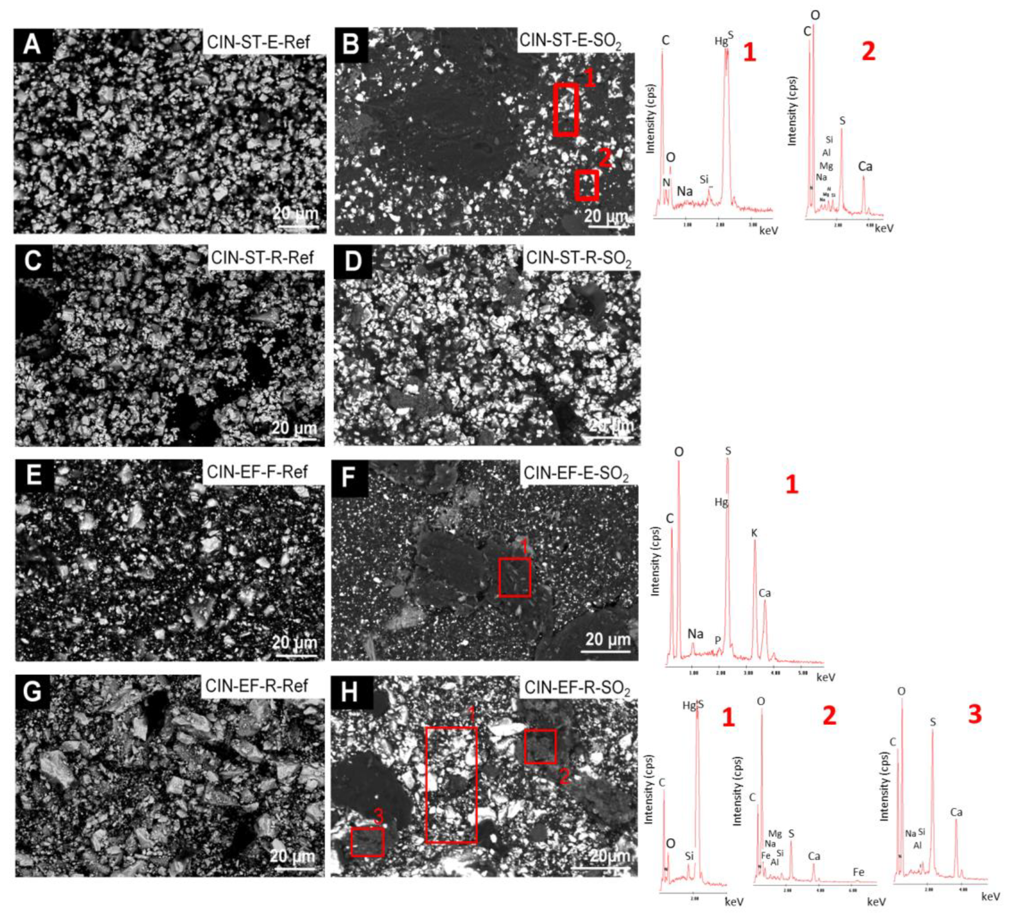 Minerals 13 00289 g009 Minerals 13 00289 g009
