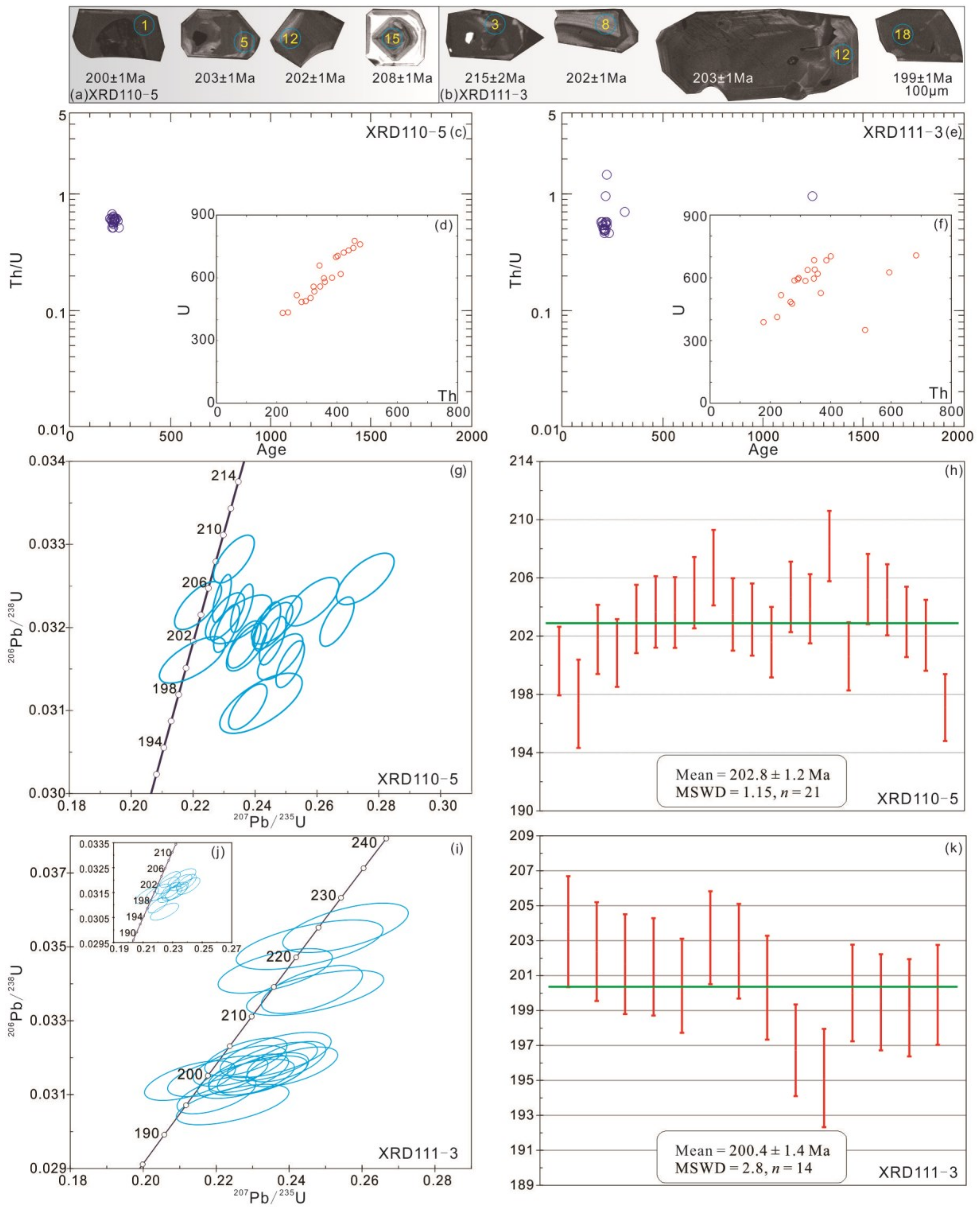 Minerals 13 00290 g005 Minerals 13 00290 g005