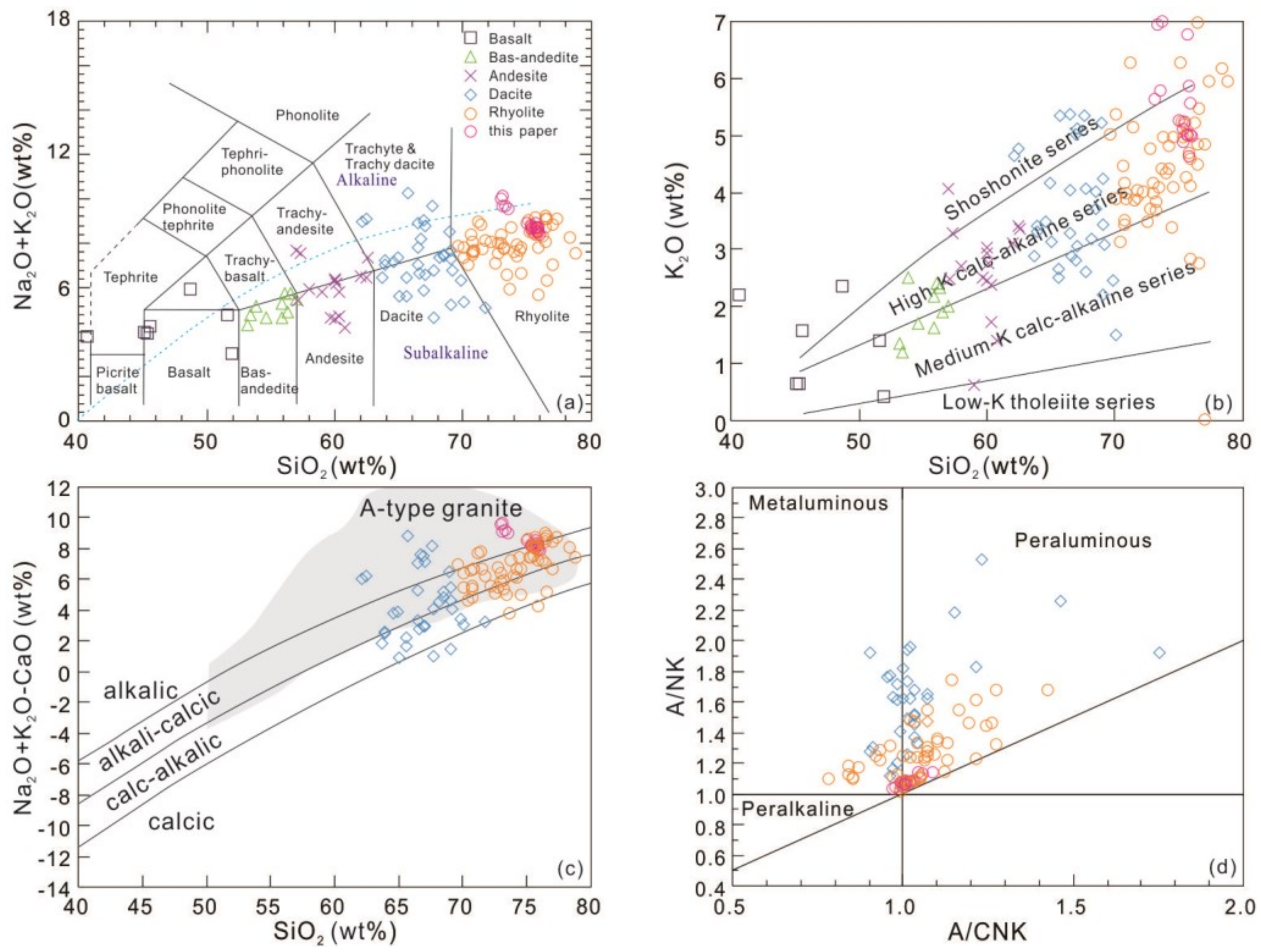 Minerals 13 00290 g006 Minerals 13 00290 g006