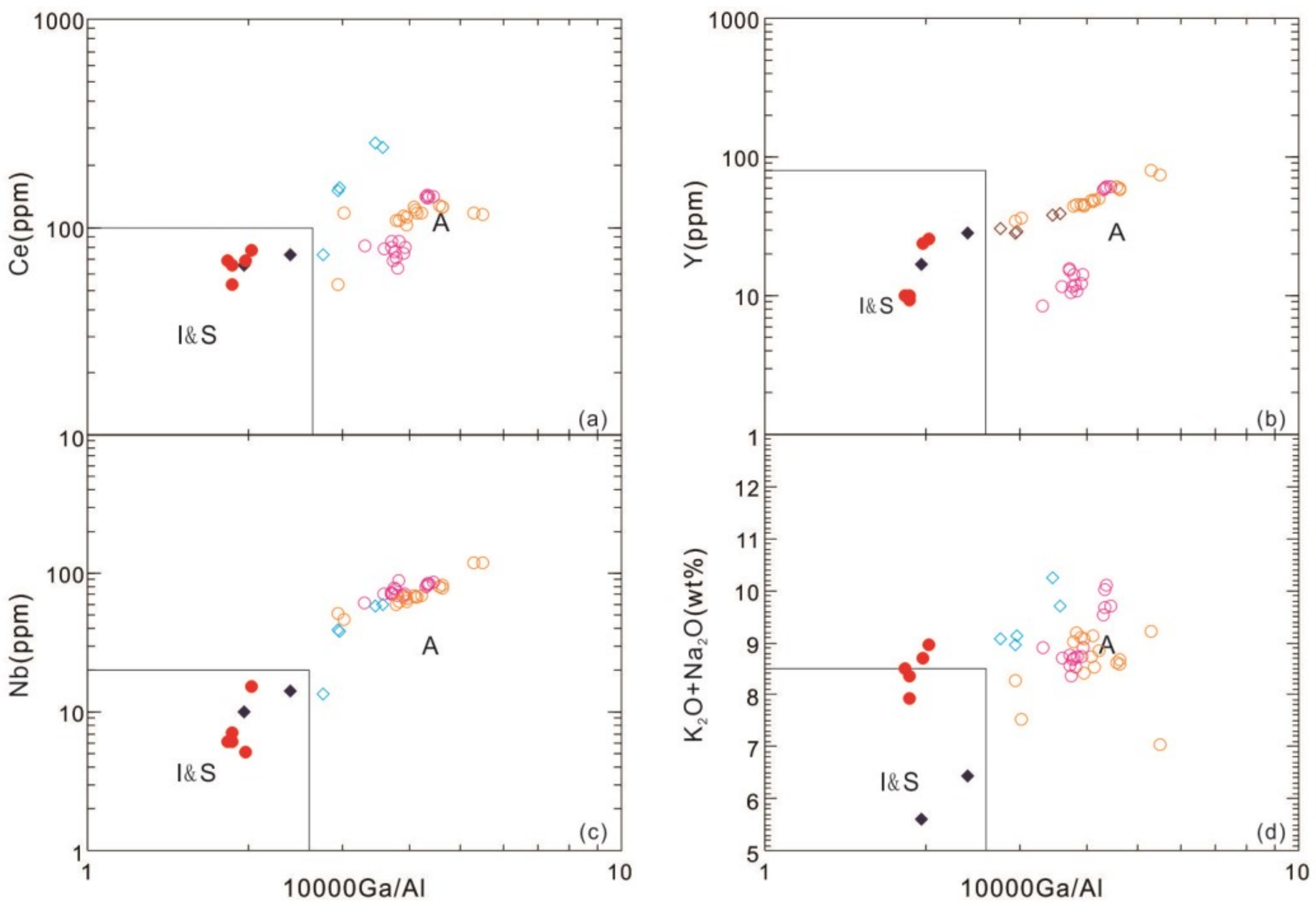 Minerals 13 00290 g010 Minerals 13 00290 g010