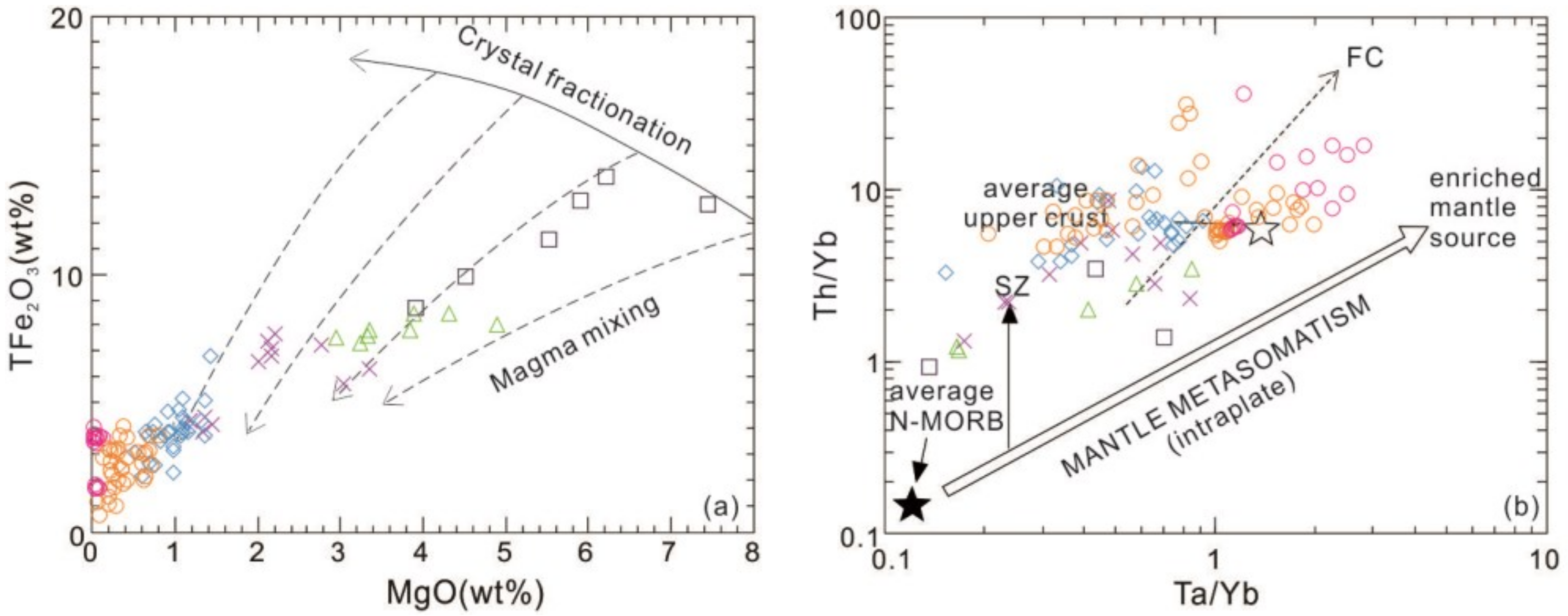 Minerals 13 00290 g011 Minerals 13 00290 g011