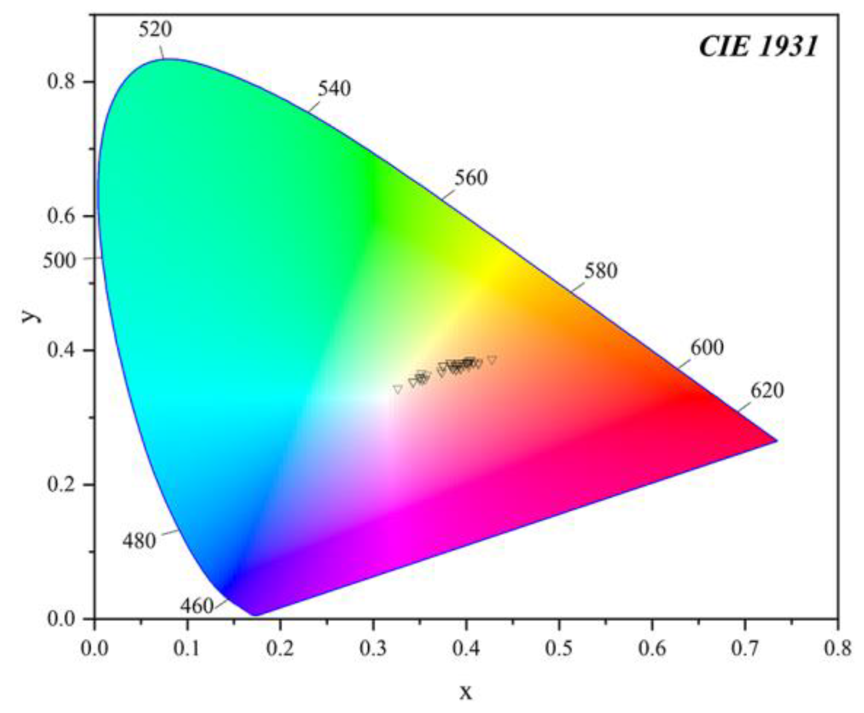 Minerals 13 00291 g009 Minerals 13 00291 g009