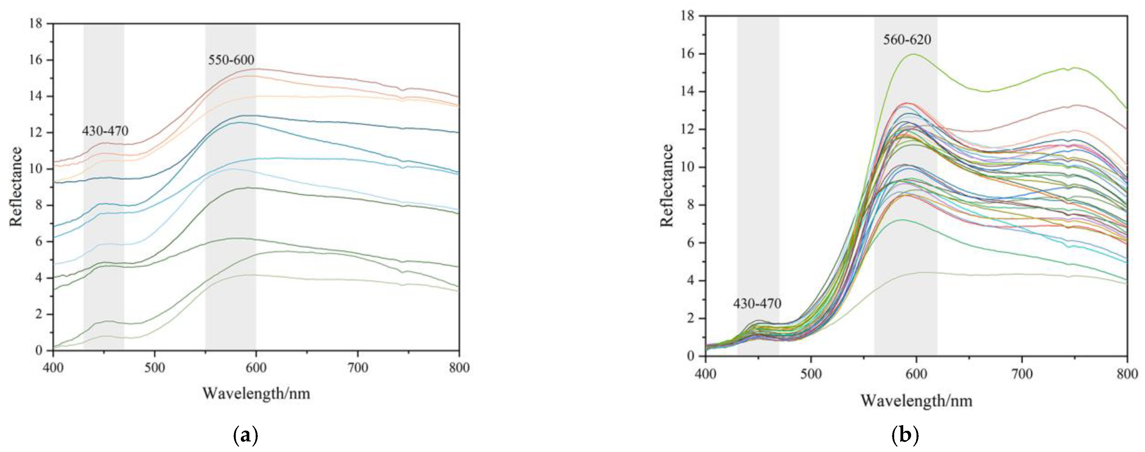 Minerals 13 00291 g010a Minerals 13 00291 g010a