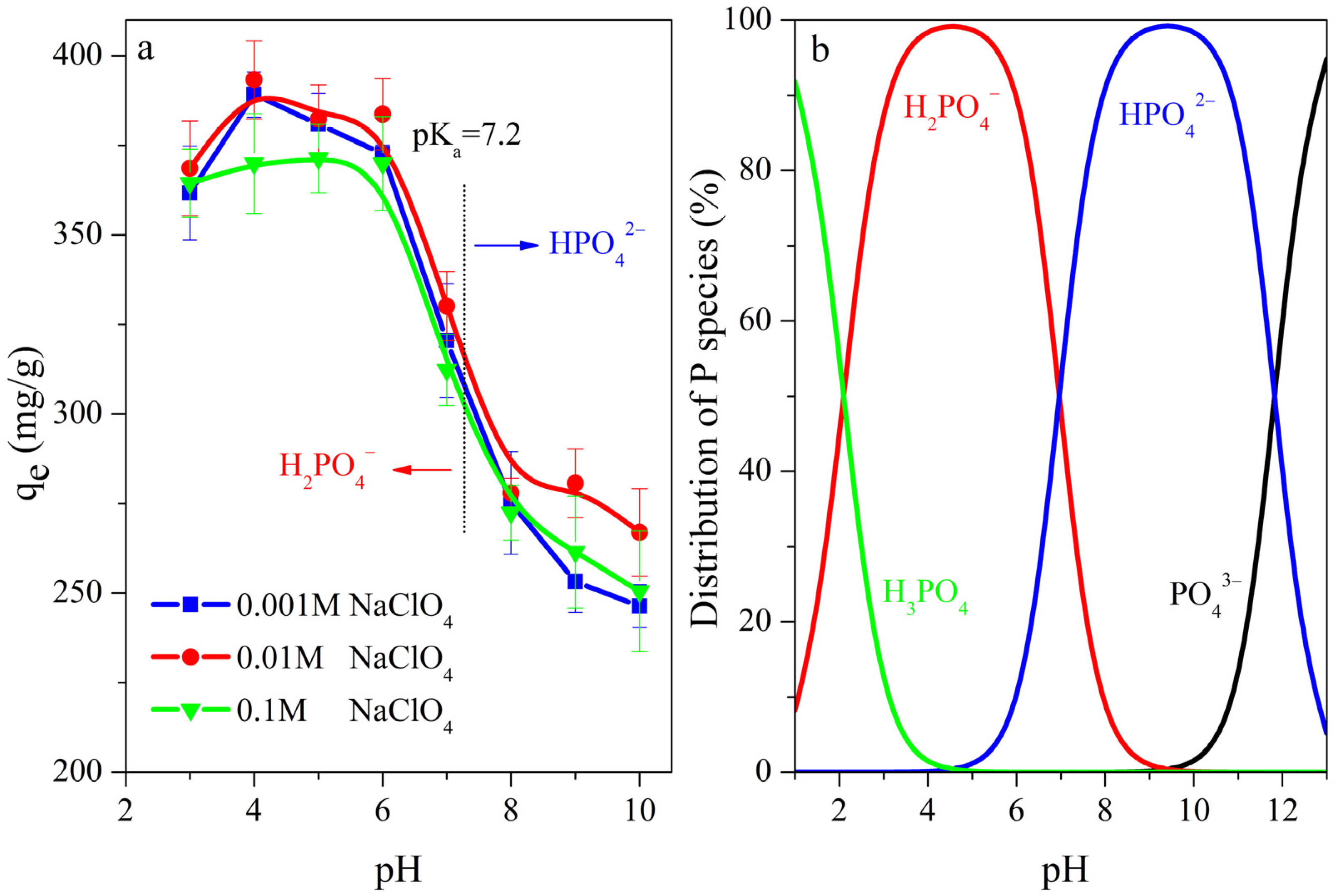 Minerals 13 00293 g002