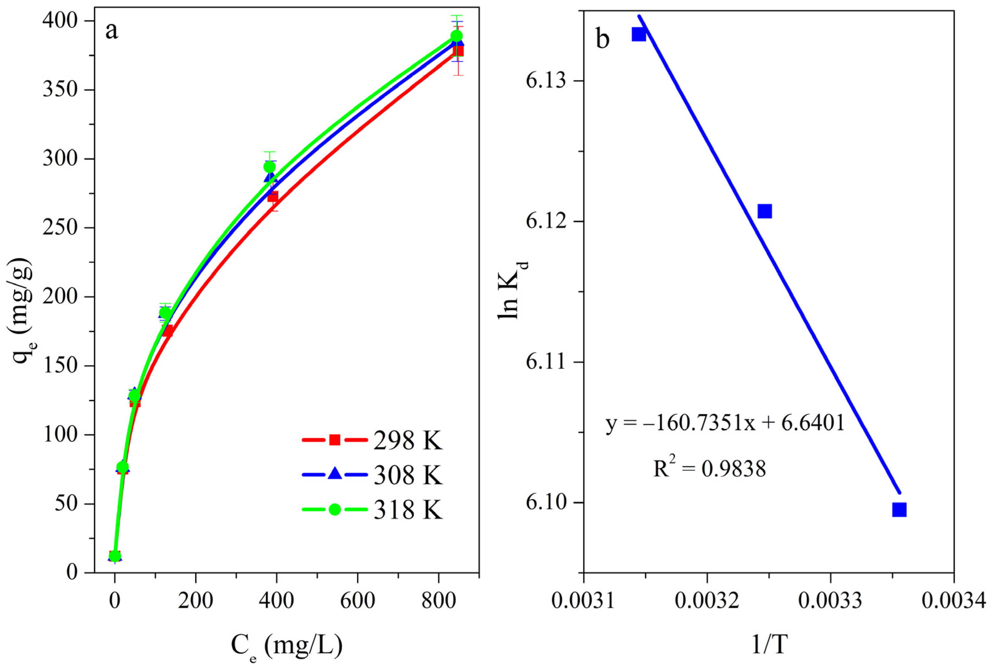 Minerals 13 00293 g004