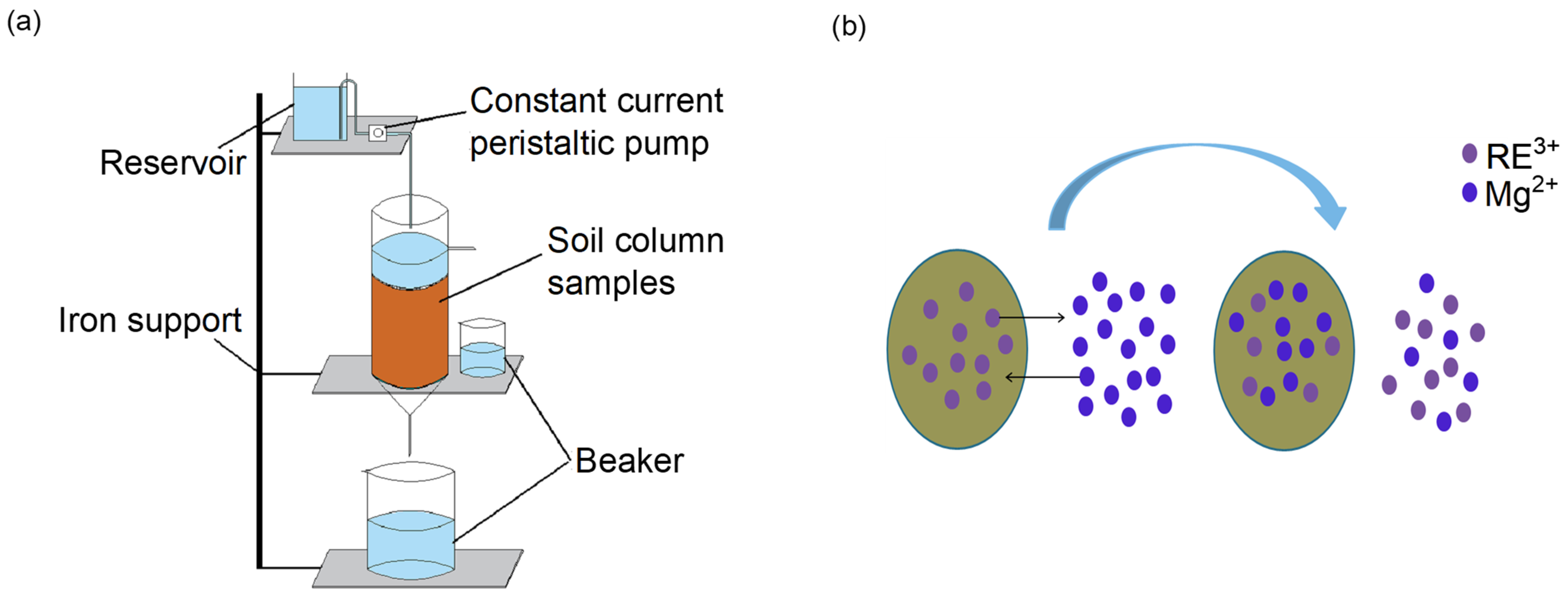 Minerals 13 00294 g002 Minerals 13 00294 g002